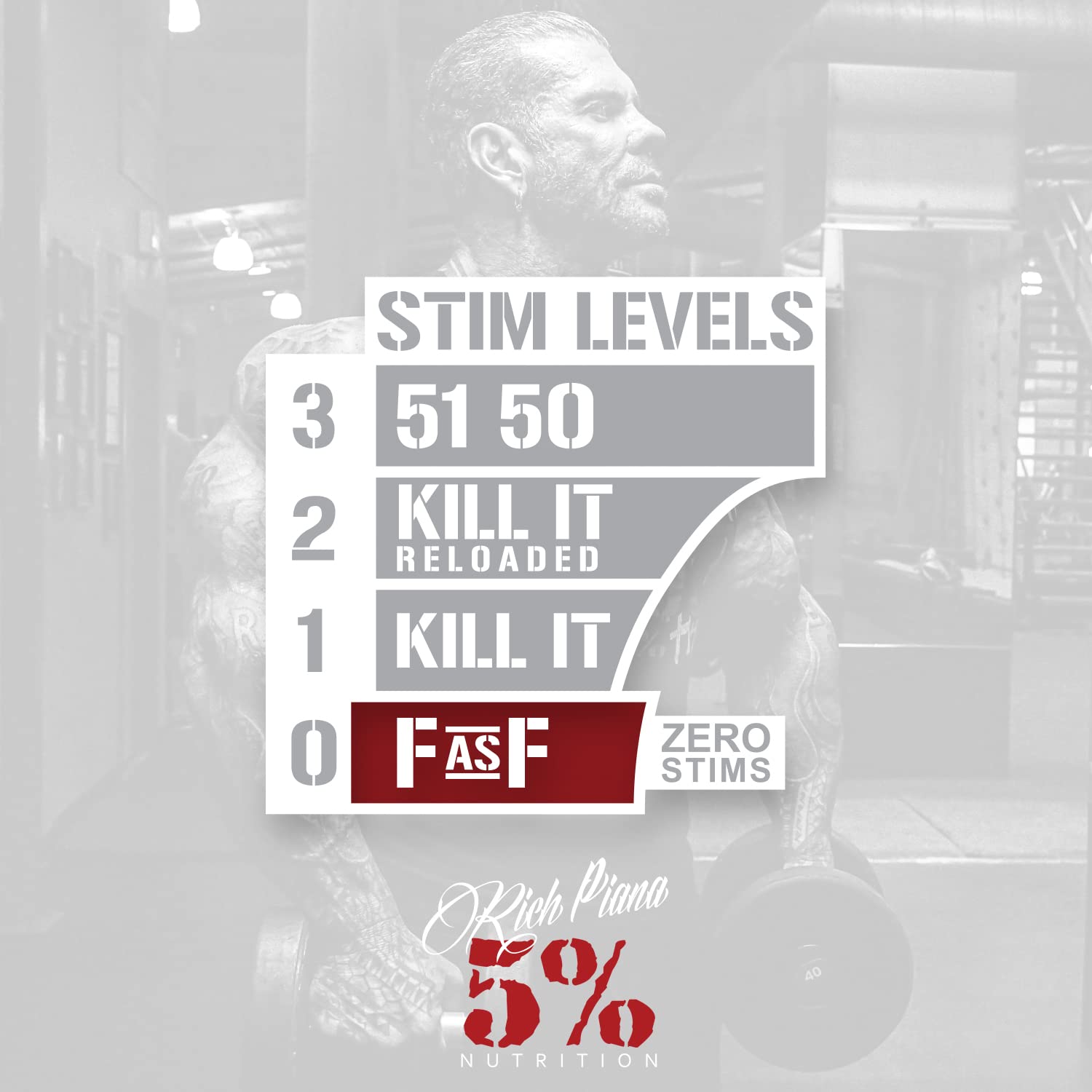 5% Nutrition 2-Stack | Kill It + FasF | Pre-Workout + NO Booster Pre (Select Your Flavors) 5% Nutrition uk supplements