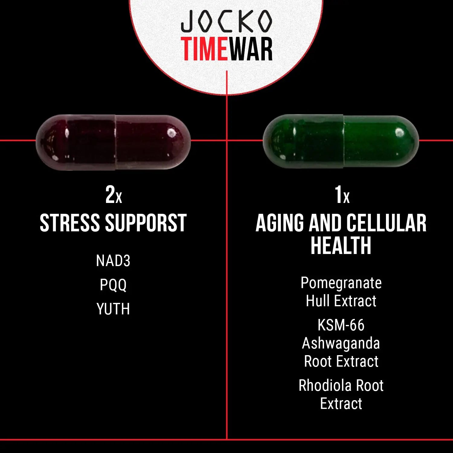 Jocko Fuel TIME WAR - Multivitamin for Men & Women. NAD Supplement for Healthy Aging, Heart, Bone, & Eye Health. Essential Vitamins and Minerals Jocko Fuel uk supplements