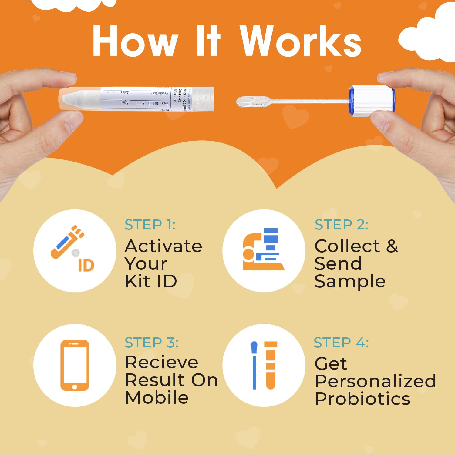 U2Biome Bebe Baby Gut Microbiome Test Kit, at-Home Collection Kit, Health Indicators for Growth & Development & Allergy, Personalized Report & Probiotics Recommendations, from 0 to 60 Months U2Biome Bebe uk supplements