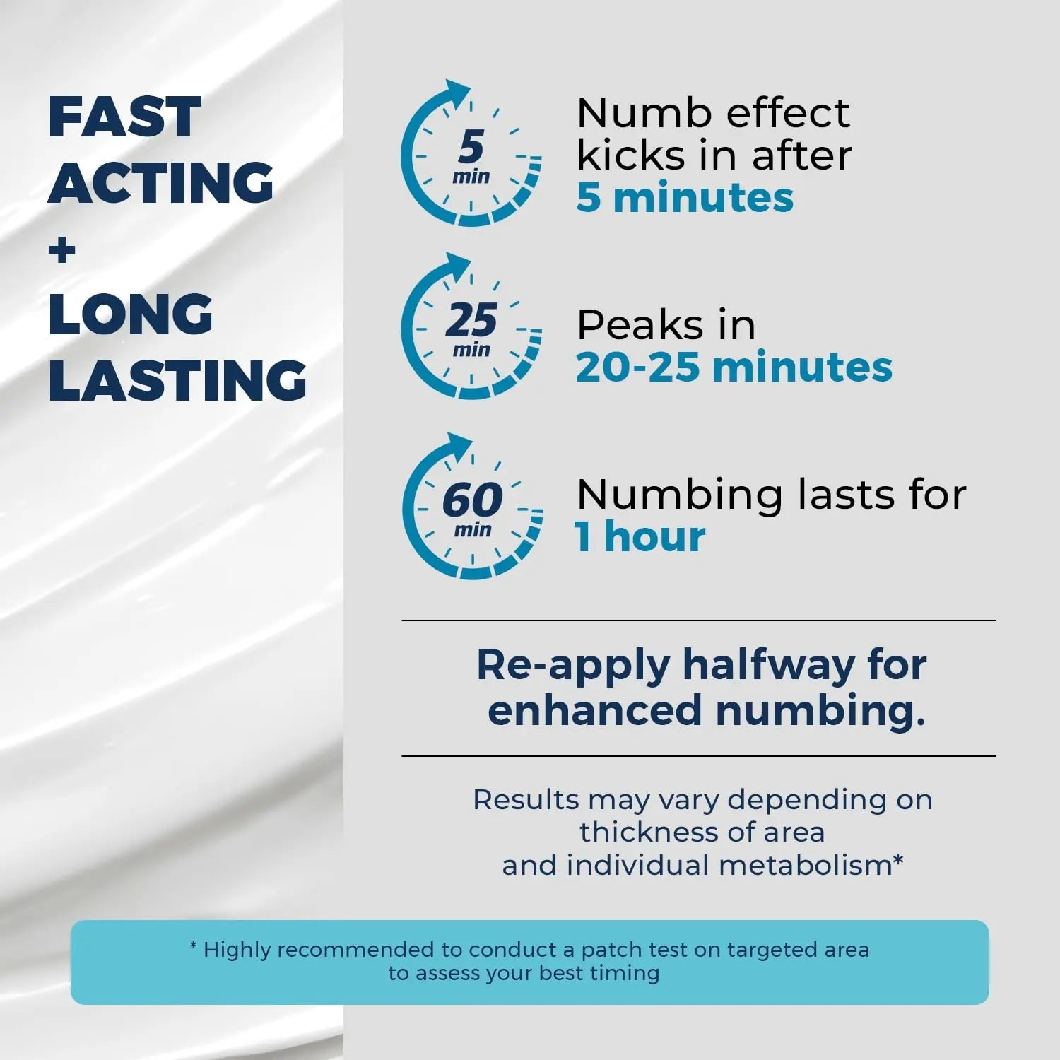 Quick Numb 5% Lidocaine Cream Maximum Strength Liposomal, Fast Itch Burn Pain Relief Cream with Aloe Allantoin Vitamin E, Gentle on Skin Support Healing Hemorrhoid Treatment 1.25 oz Clinical Resolution uk supplements