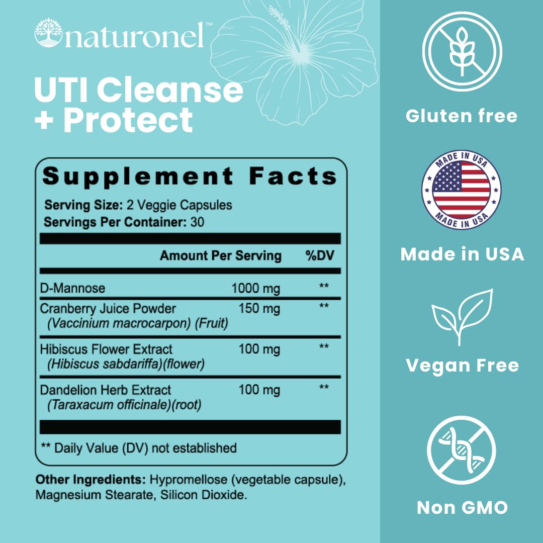 Naturonel UTI Cleanse + Protect – Urinary Tract Support with D-Mannose, Cranberry, Hibiscus & Dandelion | Advanced Formula, Dietary Supplement - Non-GMO, Made in USA, GMP Certified (1) Naturonel uk supplements