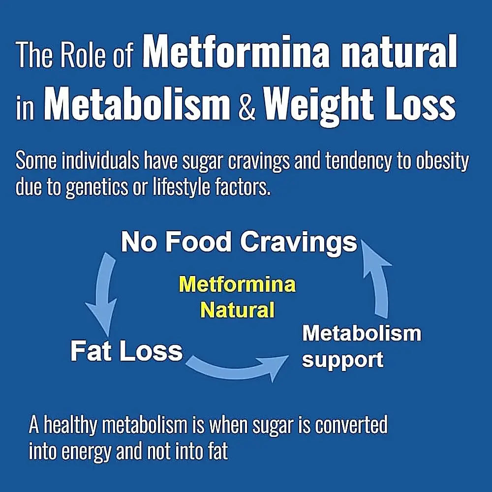 METFORMINA Natural - Weight Loss Aid - Metabolism Support - Dr Salomon (60 Capsules) Ni una dieta más uk supplements