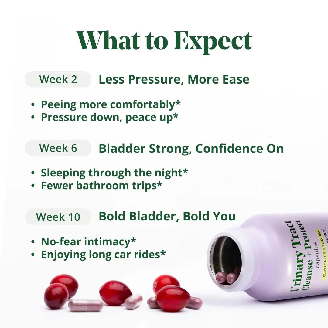 Semaine Urinary Tract Cleanse & Protect – 60 ct, Bladder Support Supplement for Women, Flushes Urinary Tract. Combines Cranberry Proanthocyanidins with Hibiscus Semaine uk supplements