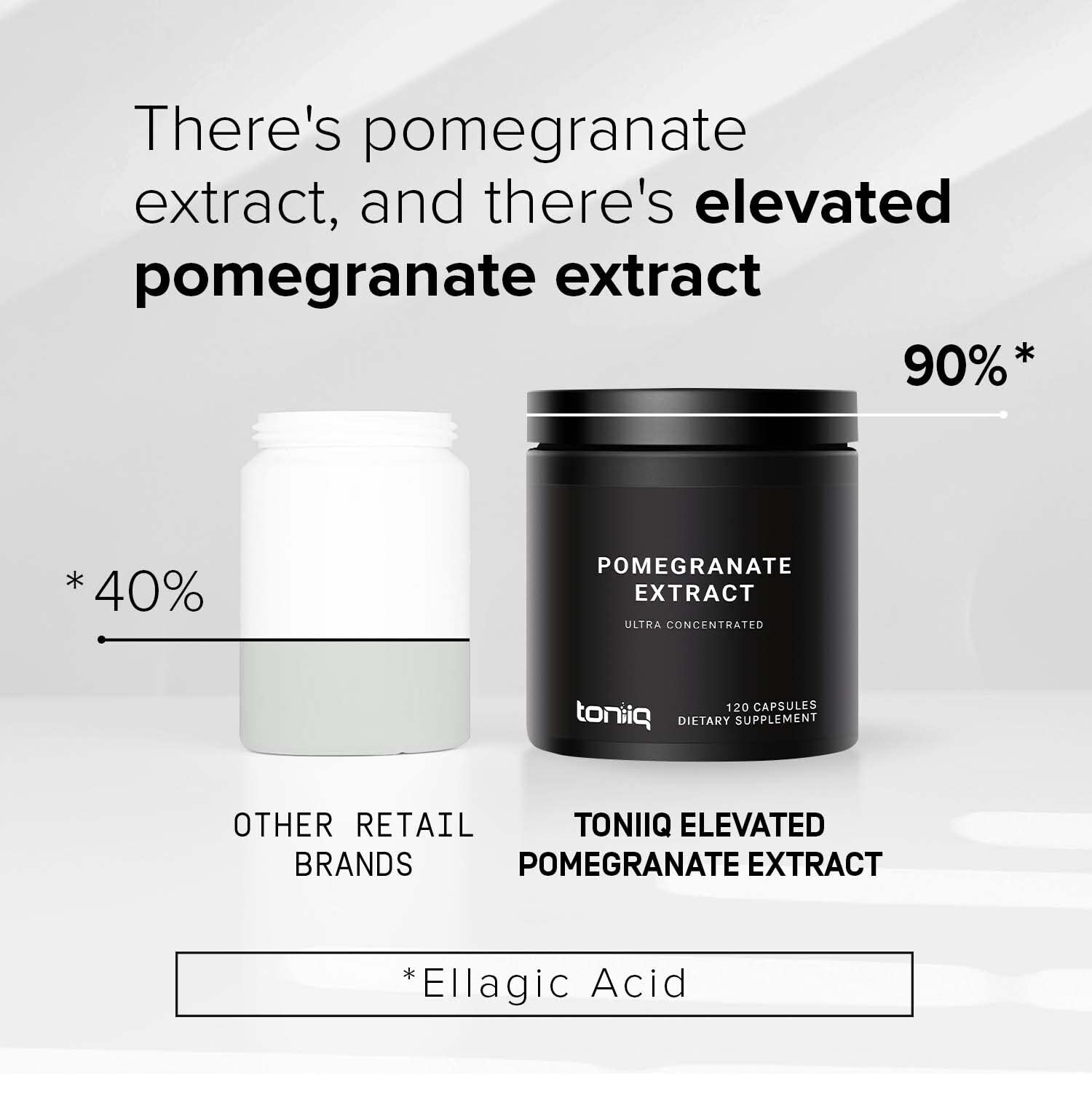 Toniiq Pomegranate Extract - Ultra High Potency 35:1 Extract with 90% Ellagic Acid - Highly Concentrated - Third-Party Lab Tested - 120 Capsules Toniiq uk supplements