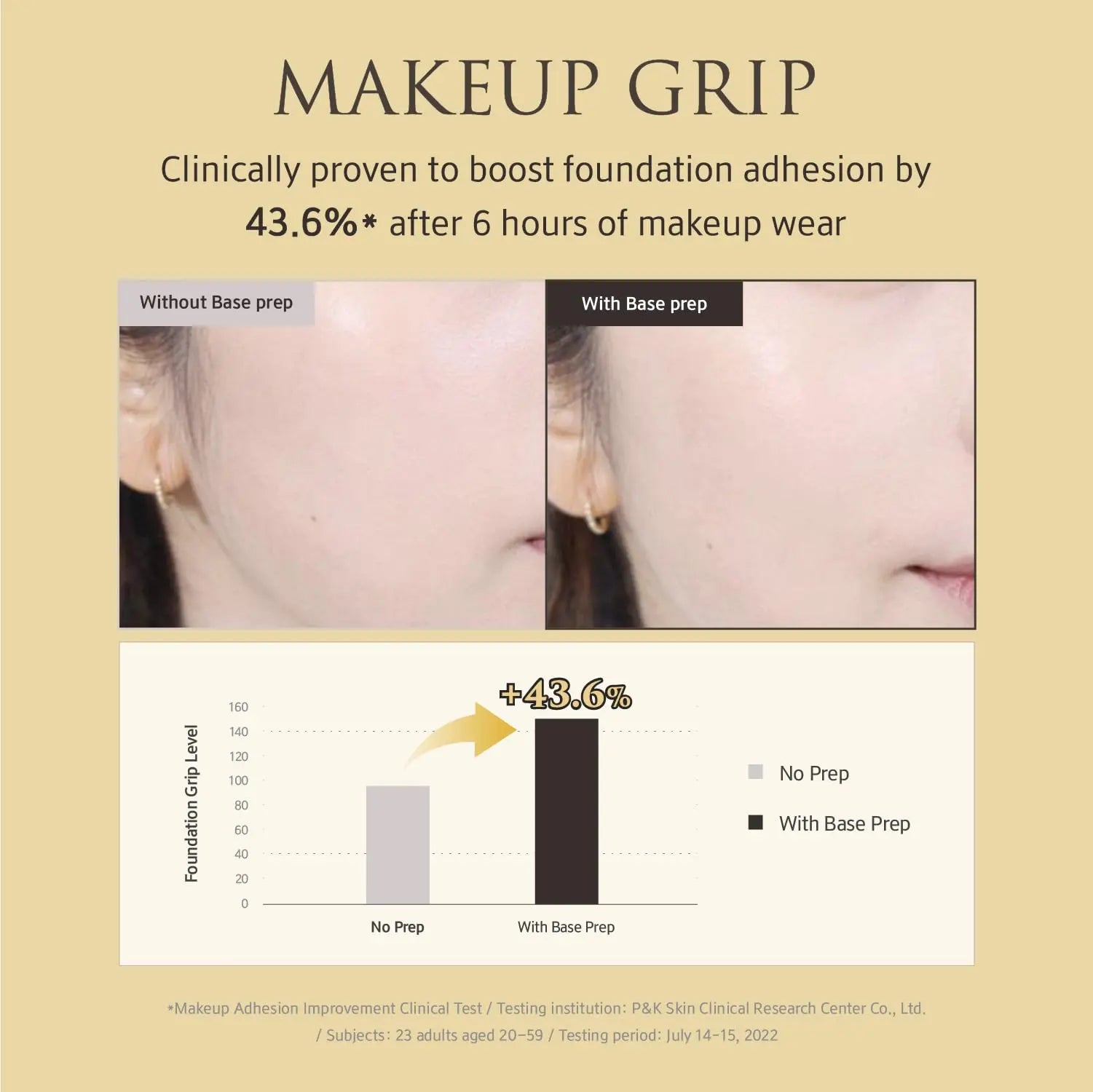 YUNJAC Base Prep Korean Primer (1.35 fl oz) – Silicone-Free Grip Makeup Base, Serum Texture for Radiant Skin, Long-Lasting Glow with Rice Ferment, Ceramide, Niacinamide, Squalane YUNJAC uk supplements