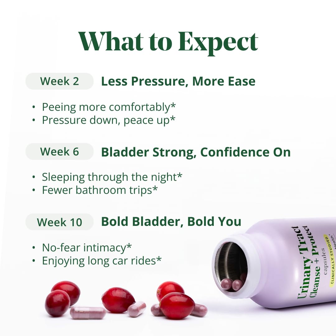 Semaine Urinary Tract Cleanse & Protect – 30 ct, Bladder Support Supplement for Women, Flushes Urinary Tract. Combines Cranberry Proanthocyanidins with Hibiscus. Semaine uk supplements
