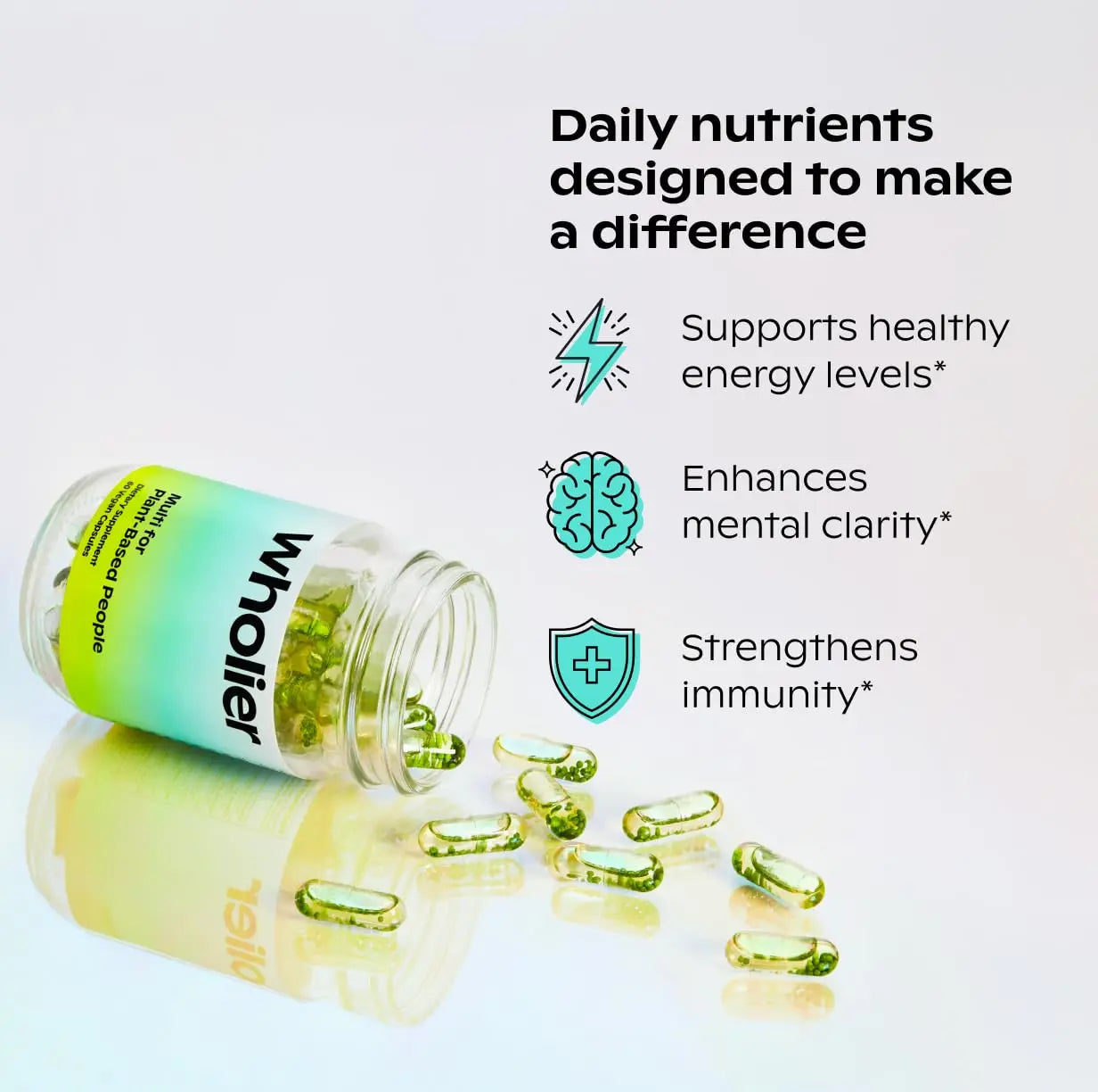 wholier Plant Based Multivitamin Vegan Omega-3 DHA EPA, Vitamin D, B12, Zinc, Vitamin K2, Iron, Iodine, Selenium wholier uk supplements