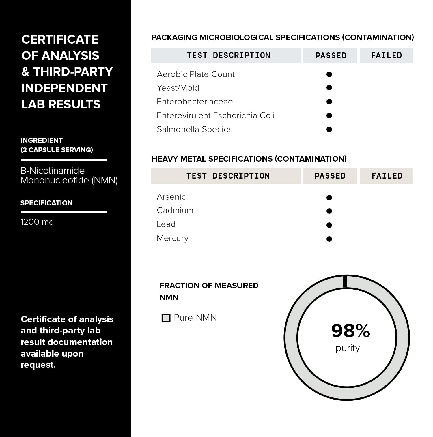 Toniiq NMN Supplement 1200mg - Third Party Tested Stabilized Capsules - 98% Highly Purified for NAD + - 60 Capsules Nicotinamide Mononucleotide Booster Supplement Toniiq uk supplements