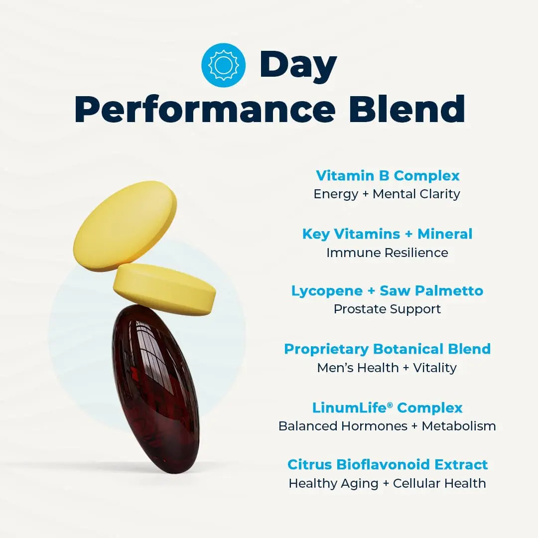 VitaMedica Men’s Multivitamin with Prostate Health Support | Vitamins, Minerals, Omega3s and Saw Palmetto | Box of 30 Easy Daily Packs | VitaMedica uk supplements