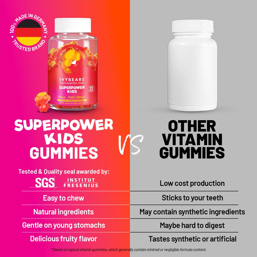 IvyBears® Superpower Kids - Multivitamin Gummies for Immune Support - Strengthen Children's Immune Systems with Vitamins C, D2, B6, A IvyBears uk supplements