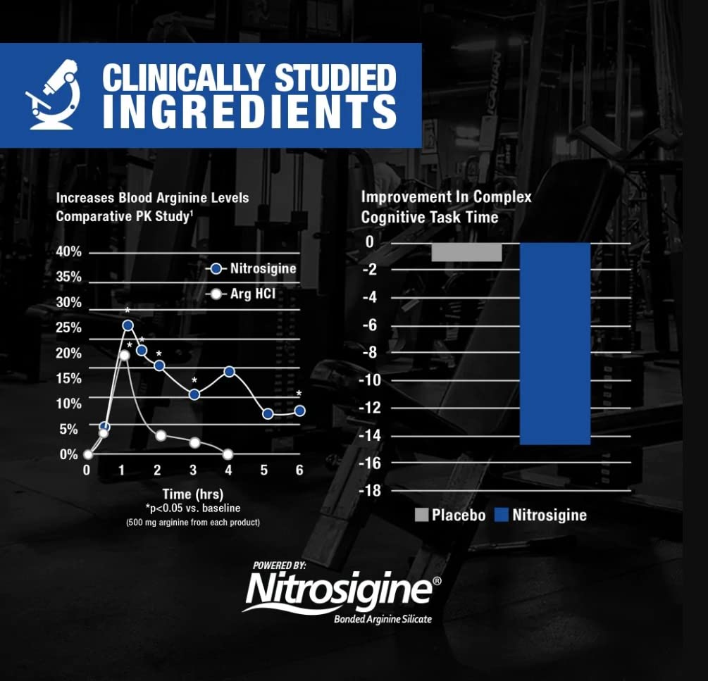 GAT SPORT, Nitraflex Advanced Pre-Workout Powder, Increases Blood Flow, Boosts Strength GAT SPORT uk supplements