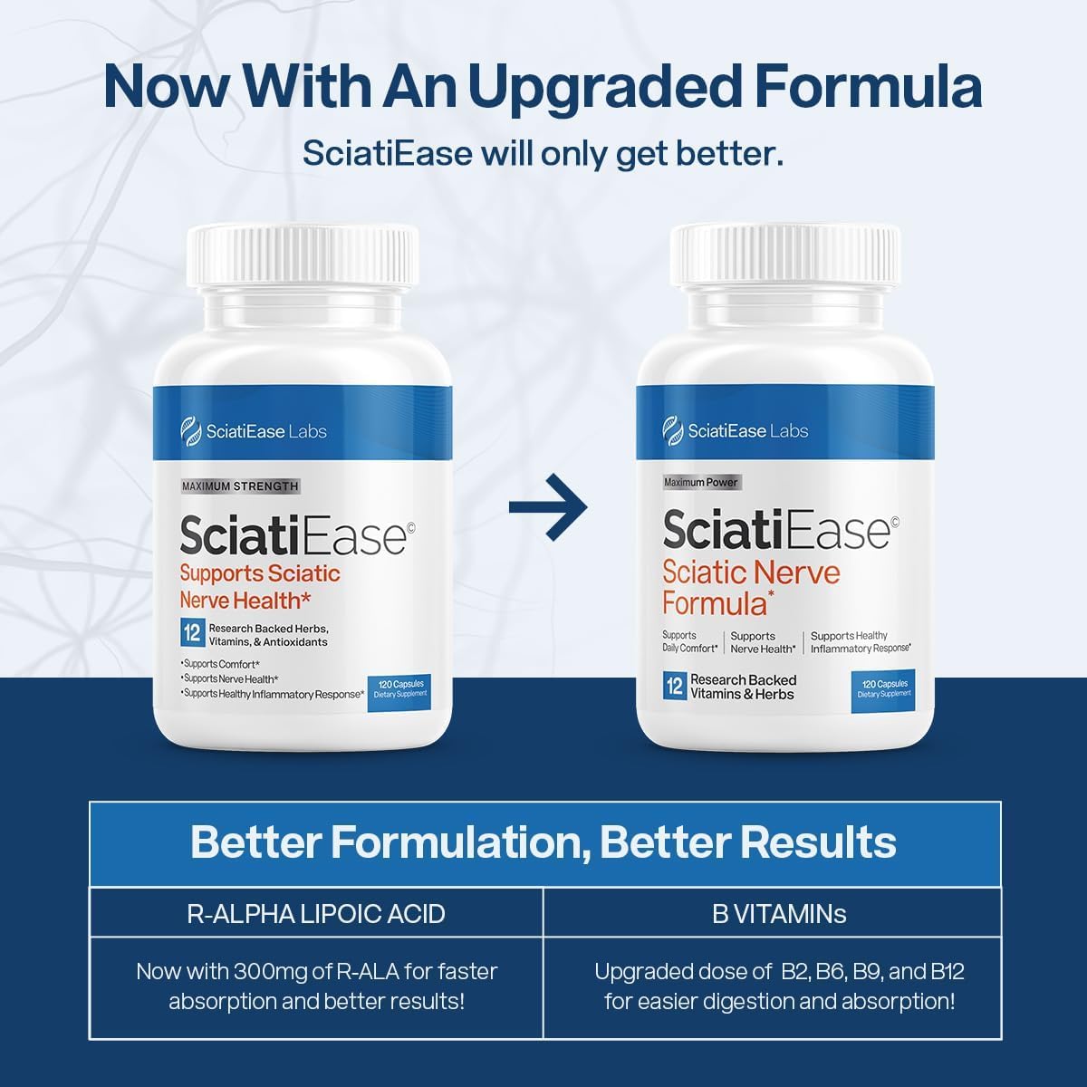 SciatiEase Sciatic Nerve Health Support Sciatic Nerve Supplement SciatiEase uk supplements