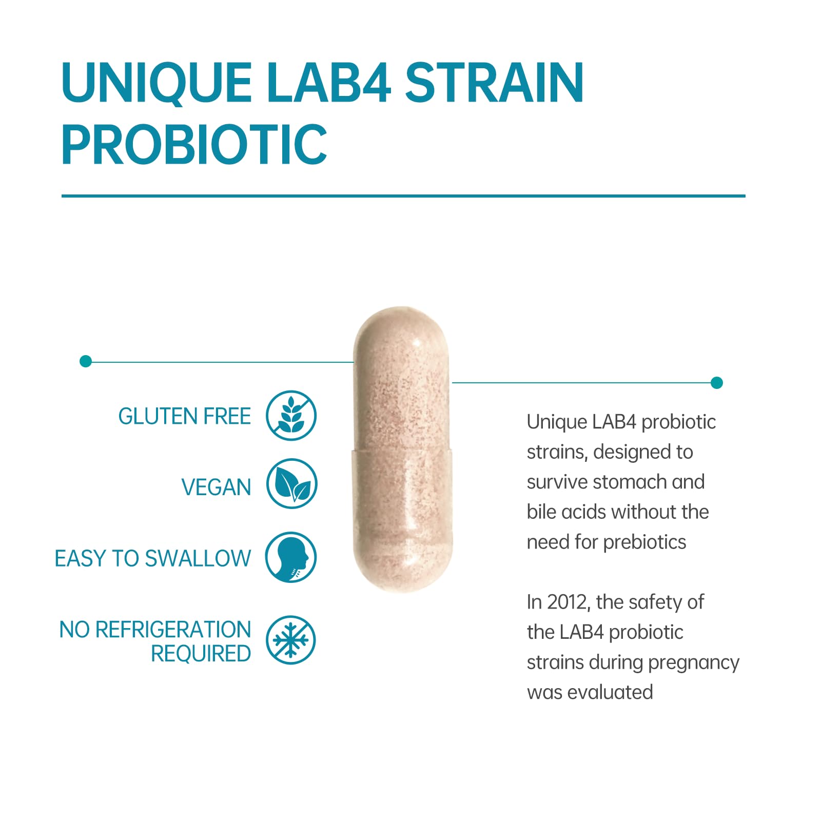 Digestive Probiotics 20X Lab4 Strains for Gut & Immune Health, Pro Formula for Men & Women, Probiotic Capsules Support Diarrhea, Bloating and Gas, Shelf Stable, Vegan, Gluten Free, 60 Days Supply purmeo uk supplements