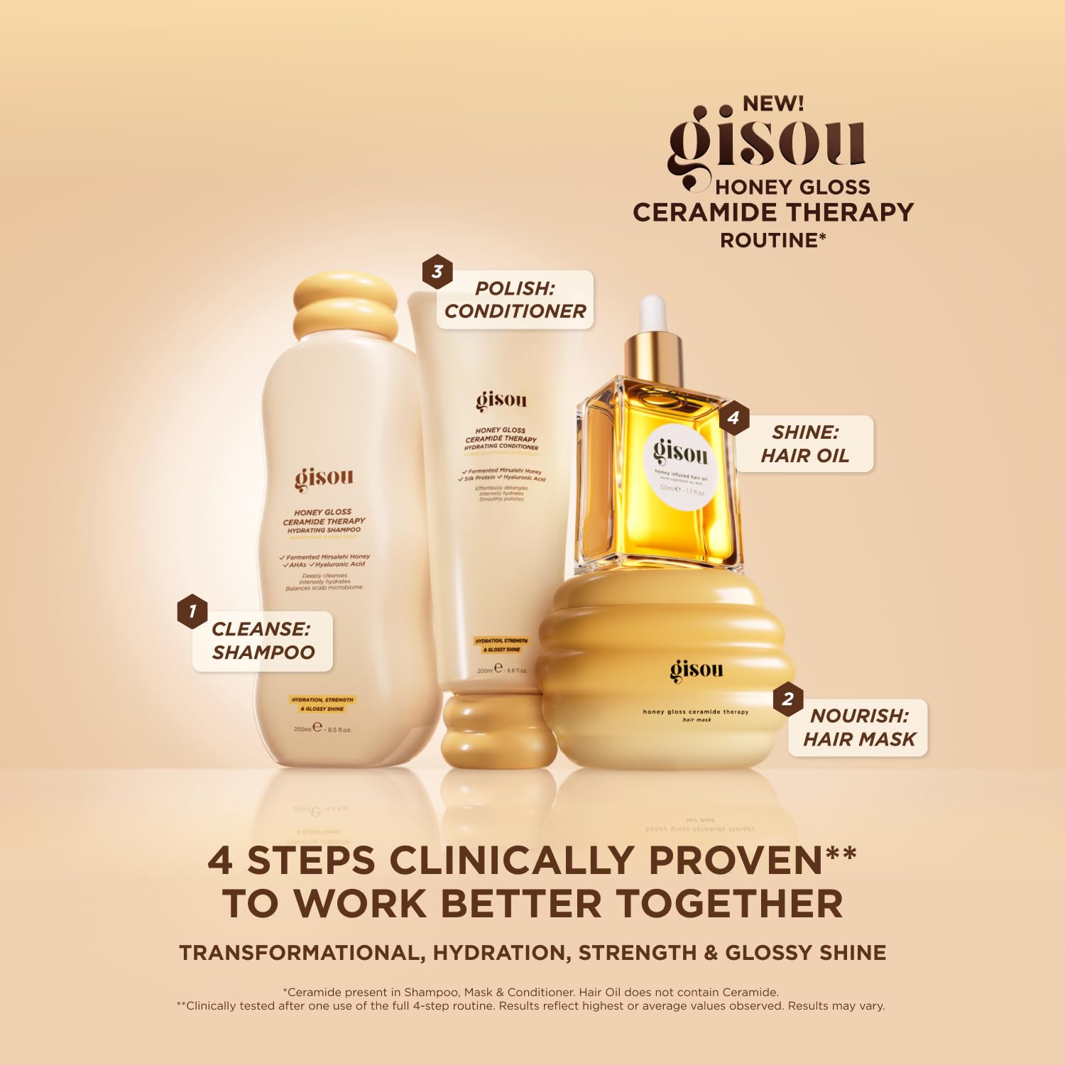 Gisou Honey Gloss Hair Therapy Trio - Mini Shampoo, Hair Mask and Conditioner for smoother, stronger and glossier hair Gisou uk supplements