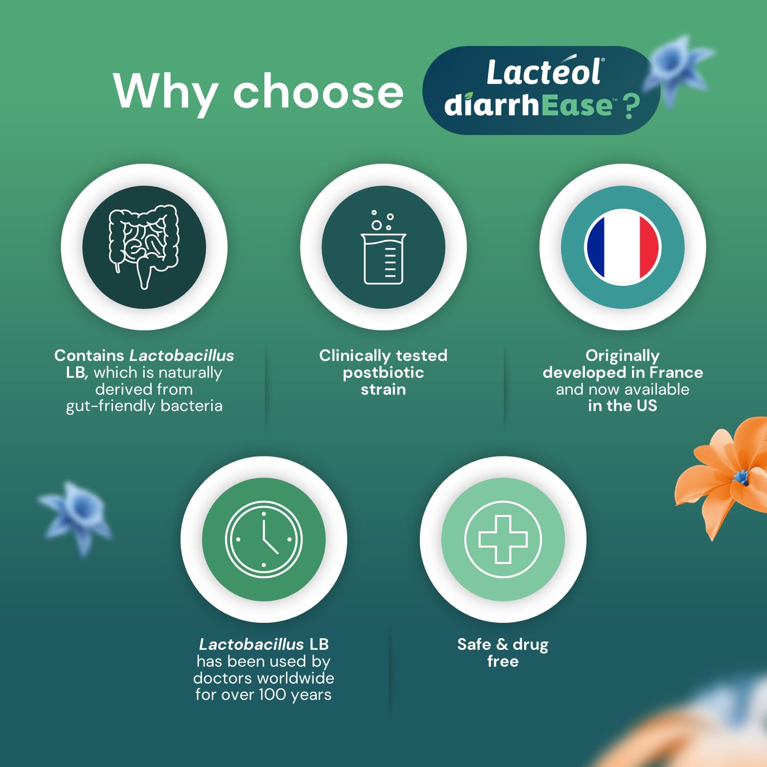 Lactéol diarrhEase- a Safe, Drug Free and clinically Tested postbiotic Strain That Helps soothes Occasional Digestive Upset and Shortens The Duration of Occasional Diarrhea, 24 Count Lactéol uk supplements