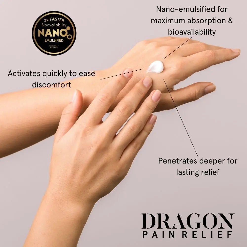 Americanna Wellness Dragon Lotion 3.4oz Regular Red Americanna Wellness uk supplements