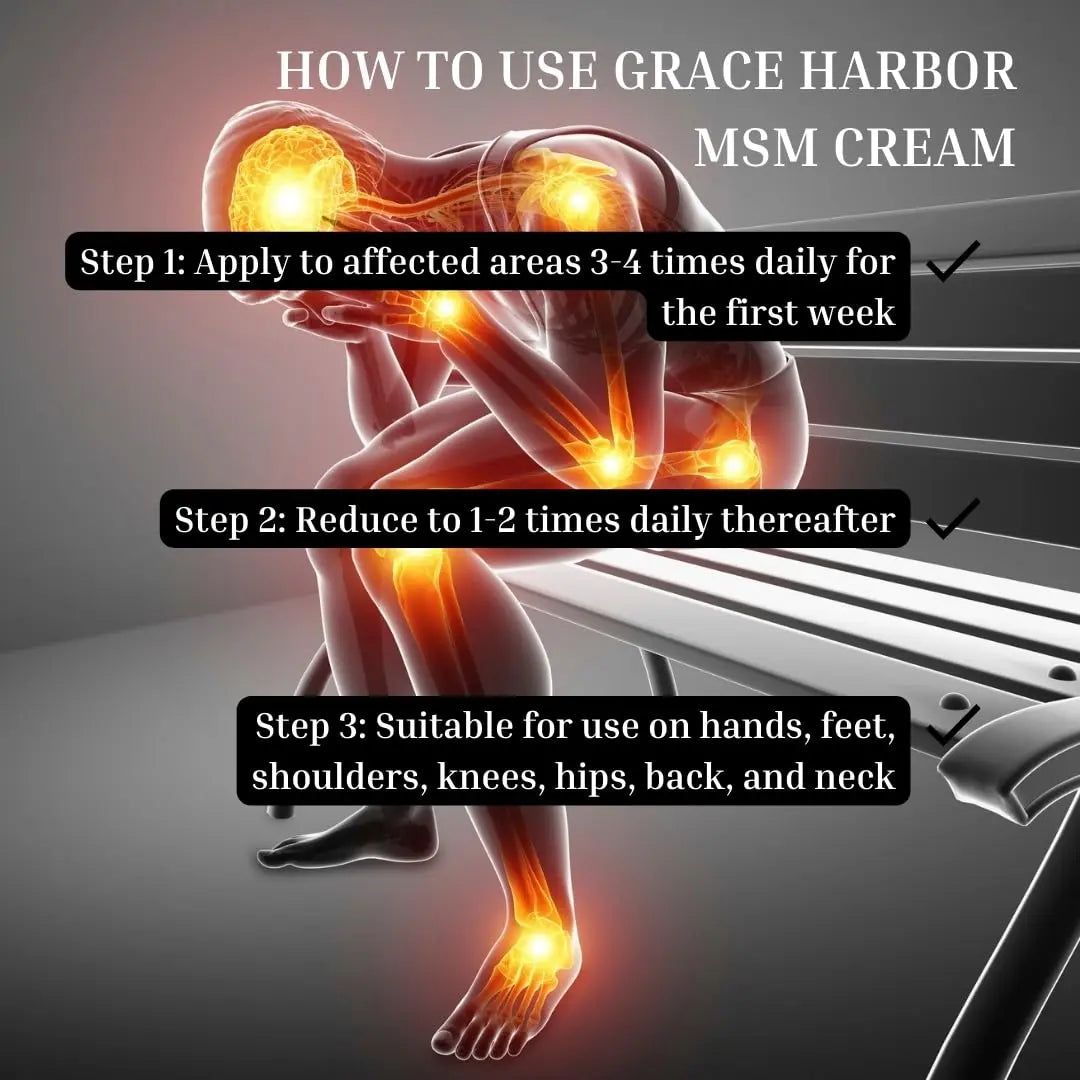 Grace Harbor MSM Cream – Variety 3 Pack – Daily Skin, Joint and Muscle Rub – Best Goat Milk Unscented Baby Lotion for Severly Dry Skin – Therapeutic Essential Oils and Fragrance Free – 4 oz Grace Harbor International uk supplements