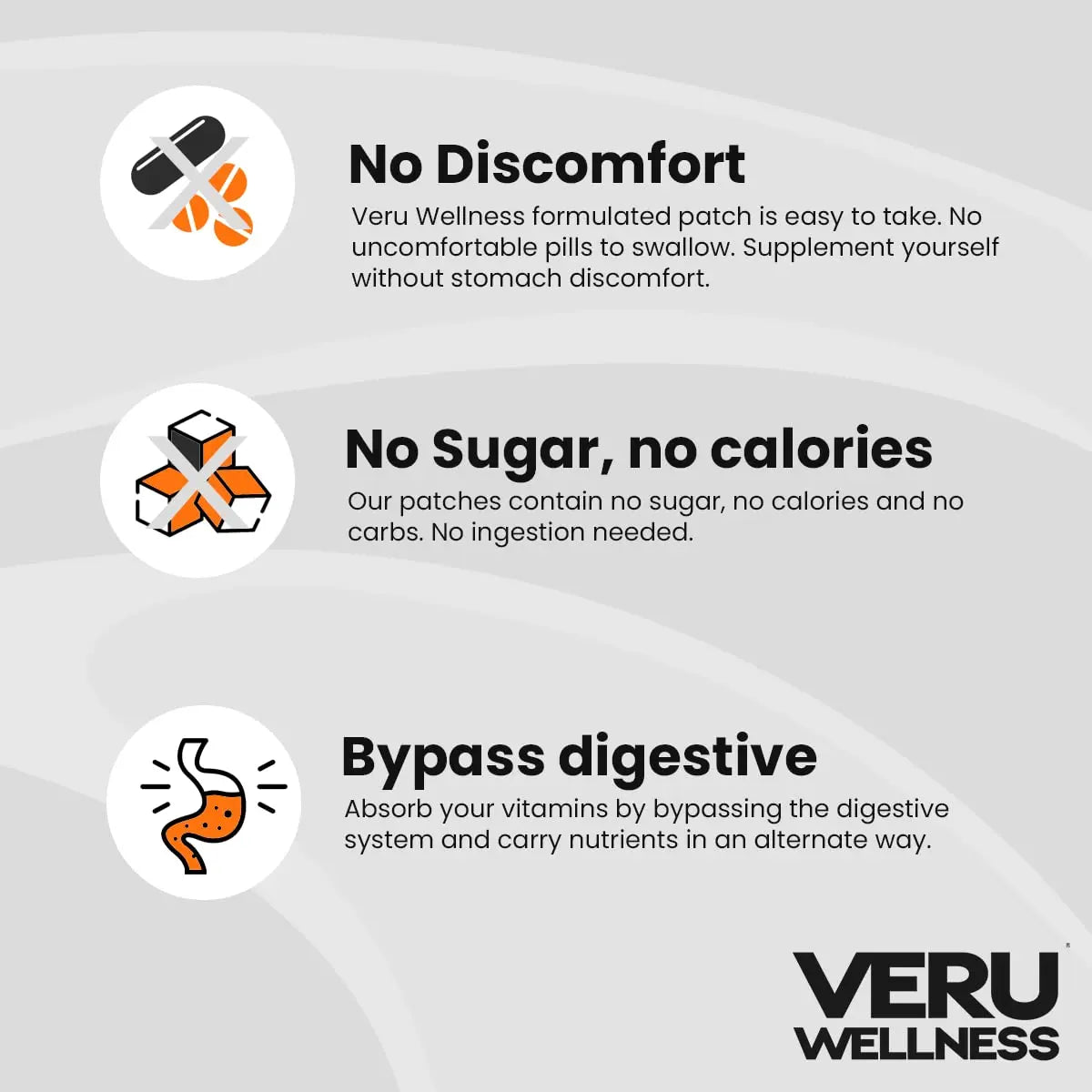 Bariatric Multi,B12 with Iron - Post Bariatric Gastric Bypass and Sleeve Gastrectomy - Non Ingest Patch (60 Day) Veru Wellness uk supplements
