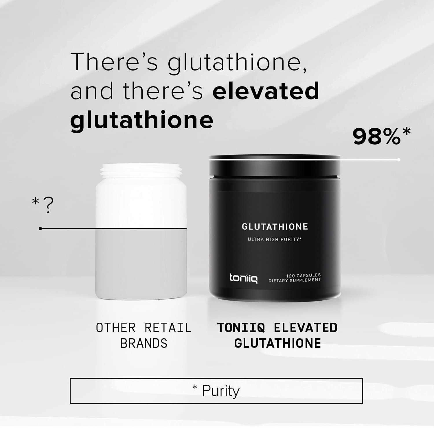 Toniiq Ultra High Strength Glutathione Capsules - 1000mg Concentrated Formula - 98%+ Highly Purified and Bioavailable - Non-GMO Fermentation - 120 Capsules Reduced Glutathione Supplement Toniiq uk supplements