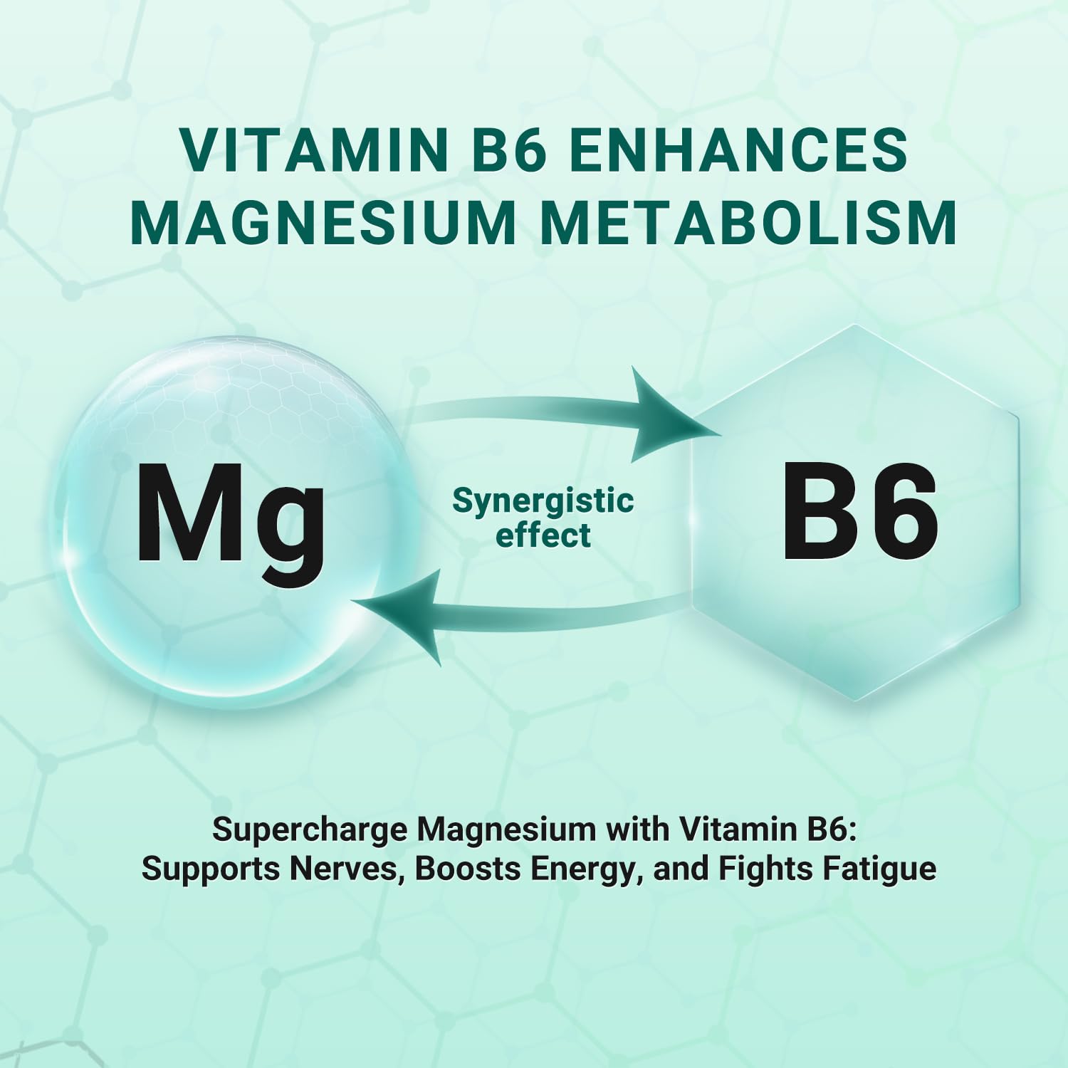 Heivy Pure Magnesium Glycinate 500mg with Vitamin B6, 100% Chelated & Purified Supports Nerve Relife, Sleep Aid & Muscle Support, Vegan & Non-GMO, Made in USA, 3rd Party Tested, 120 Tablets Heivy uk supplements