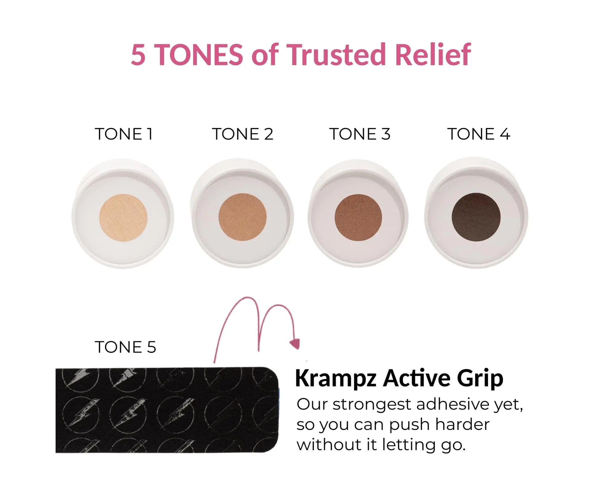 Krampz Menstrual Pain Relief Patches, Period Wellness, and Discomfort Support for Women, Style 118 Krampz uk supplements