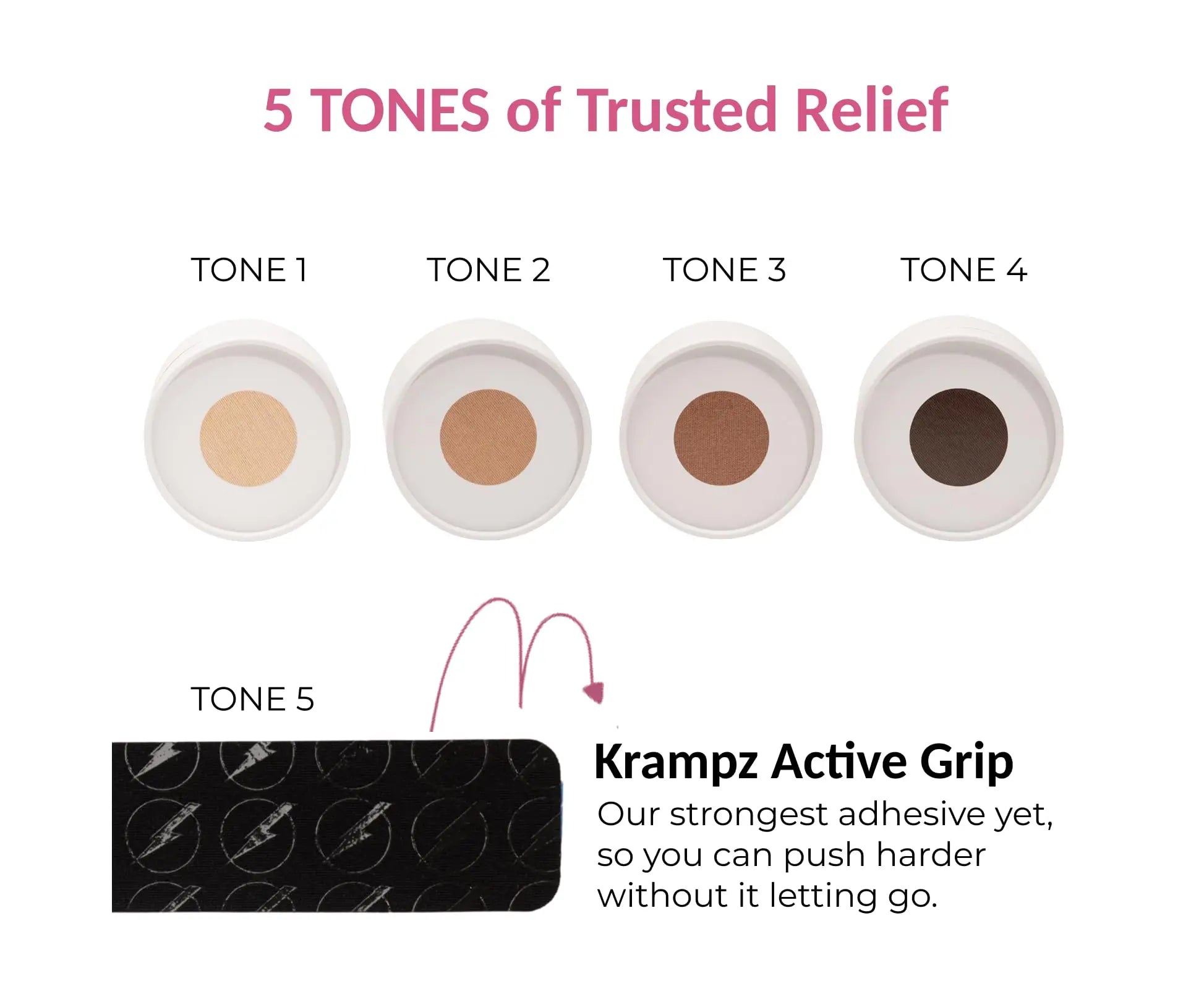 Krampz Menstrual Pain Relief Patches, Period Wellness, and Discomfort Support for Women, Style 118 Krampz uk supplements