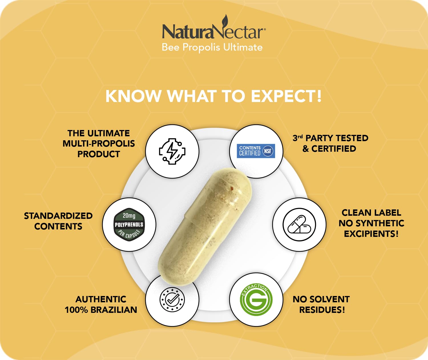 NaturaNectar - Ultimate Bee Propolis Capsules - NSF Contents Certified -Brazilian Red, Brown, & Green - Gluten-Free Supplement with Flavonoids - Naturally Sourced Through Ethical Beekeeping (60pcs.) NaturaNectar uk supplements