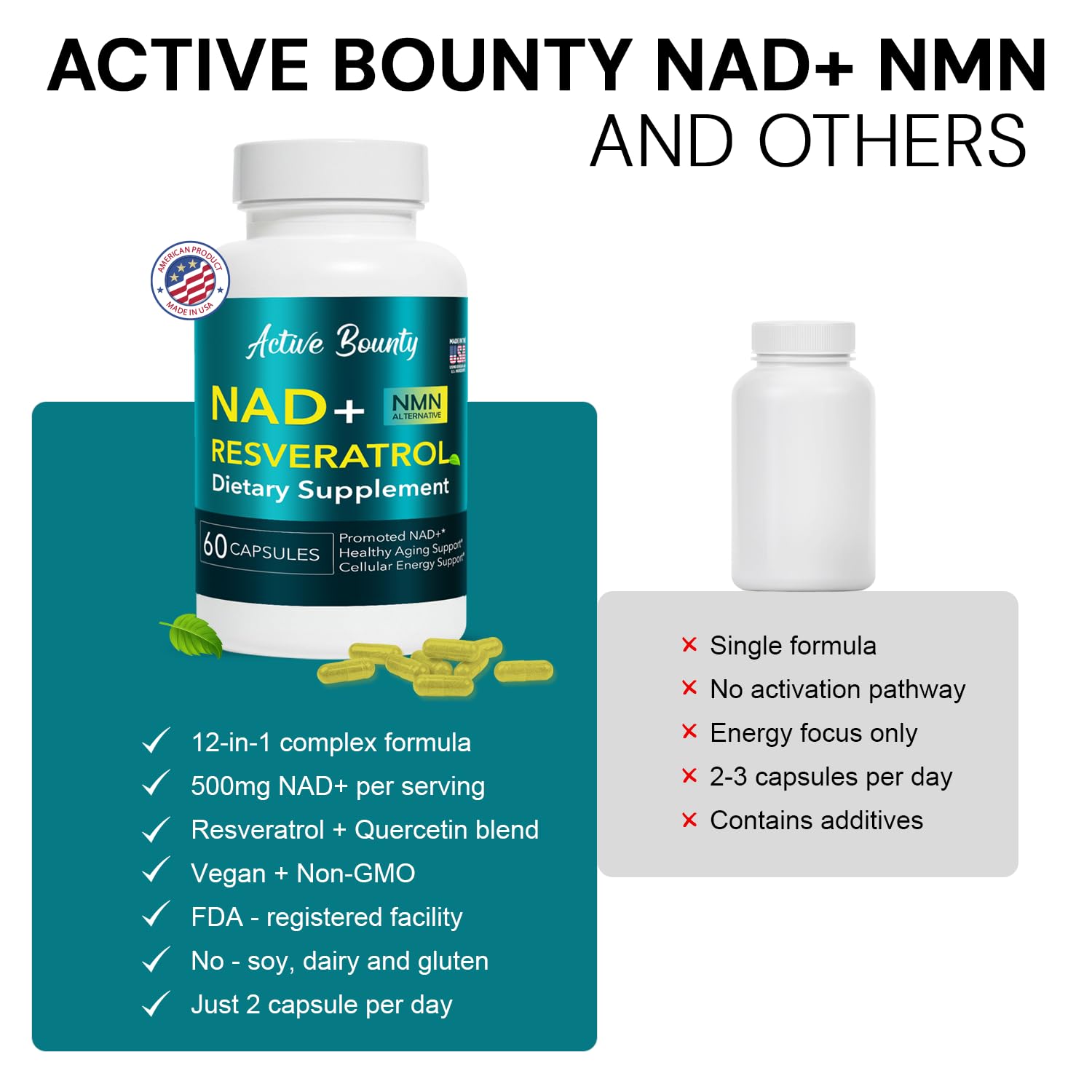 NAD+ Resveratrol Supplement with Quercetin – NMN Alternative for Cellular Energy Support, Focus & Healthy Aging – High Potency 500mg NAD+ Formula, Vegan, Non-GMO, Gluten-Free, Made in USA, 60 Capsules Active Bounty uk supplements