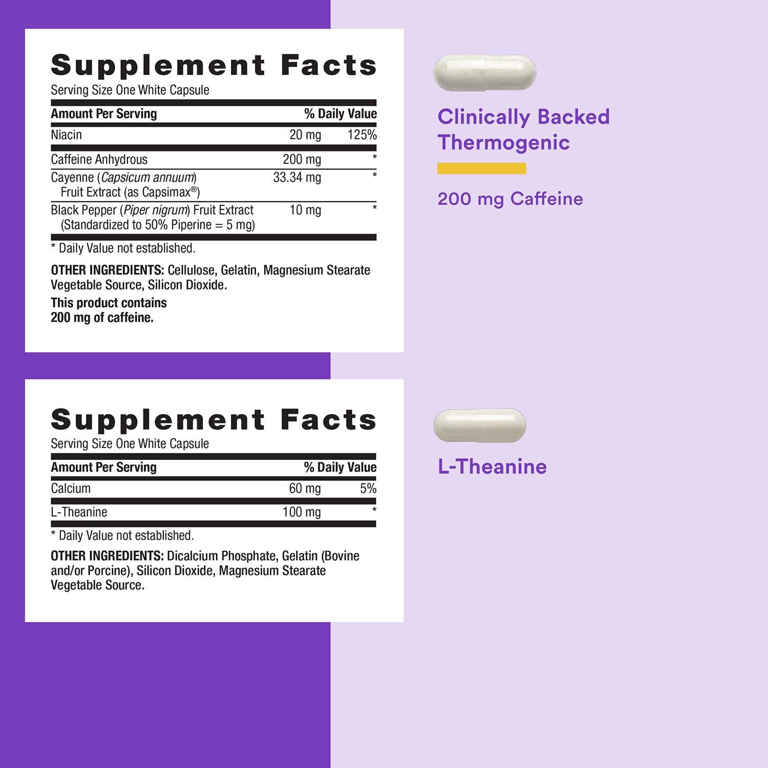 GNC Women's Energy and Metabolism Vitapak Program - Multivitamin Pack for Women - Female Energy Complex with a Clinically-Backed Thermogenic & L-Theanine - High-Potency - 1 Month Supply GNC uk supplements