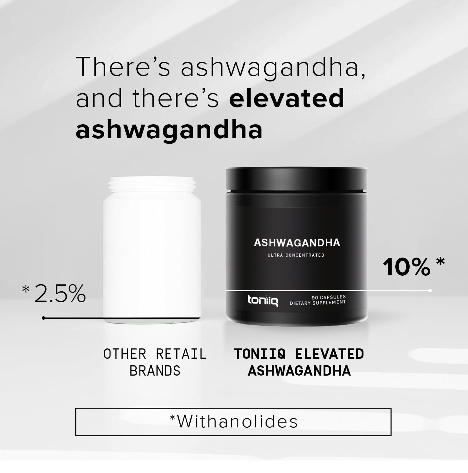 Toniiq Ashwagandha - Ultra High Potency 20:1 Extract with 10% Withanolides - Wild Harvested in India - Highly Concentrated - Third-Party Lab Tested - 90 Capsules Toniiq uk supplements
