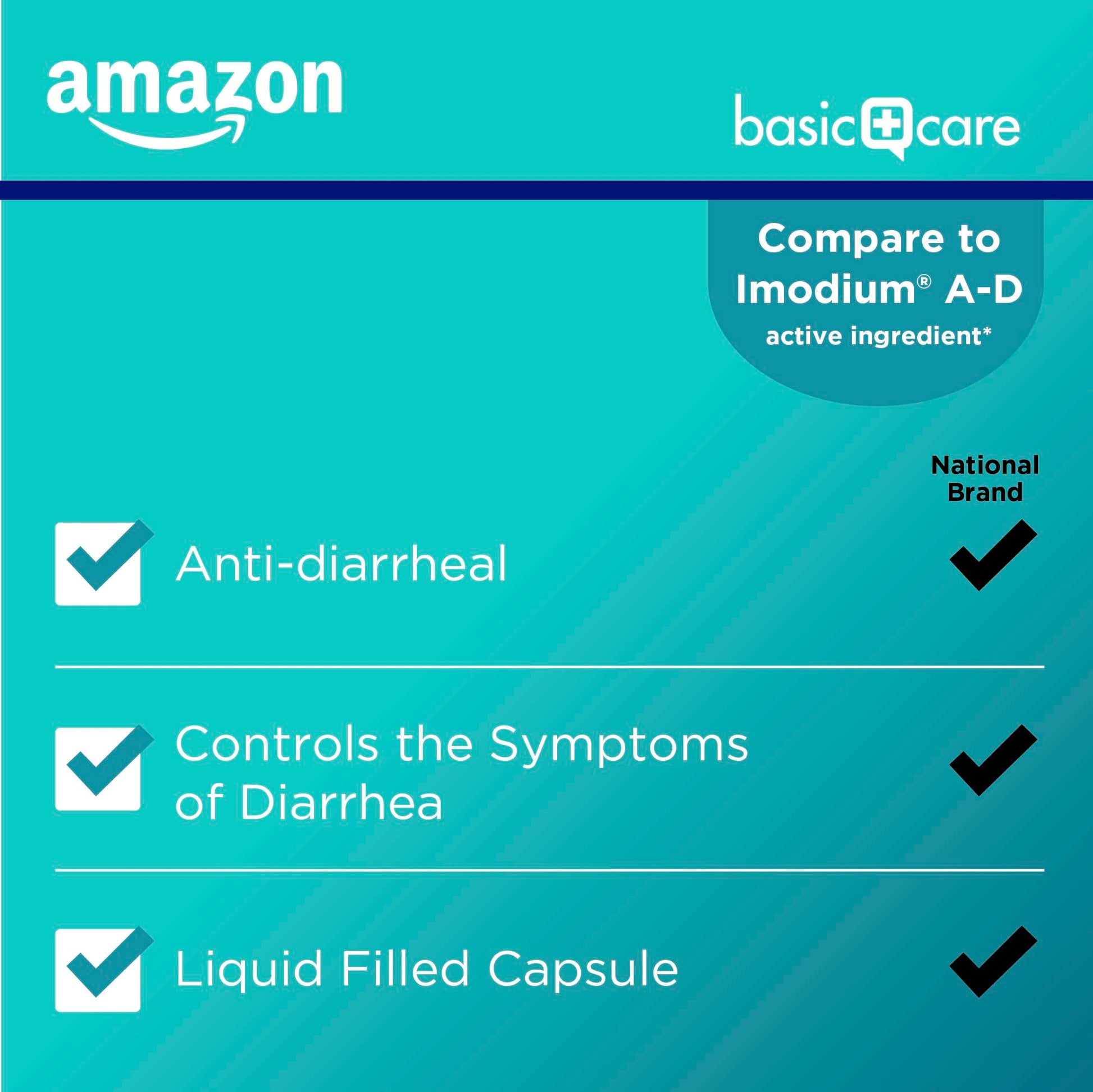 Amazon Basic Care Loperamide Hcl 2 Mg Softgels, Anti-Diarrheal, Easy to Swallow, Controls Symptoms of Traveler's Diarrhea, 24 Count Amazon Basic Care uk supplements