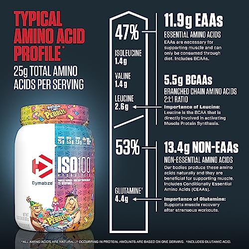 Dymatize ISO 100 Whey Protein Powder with 25g of Hydrolyzed 100% Whey Isolate Dymatize uk supplements