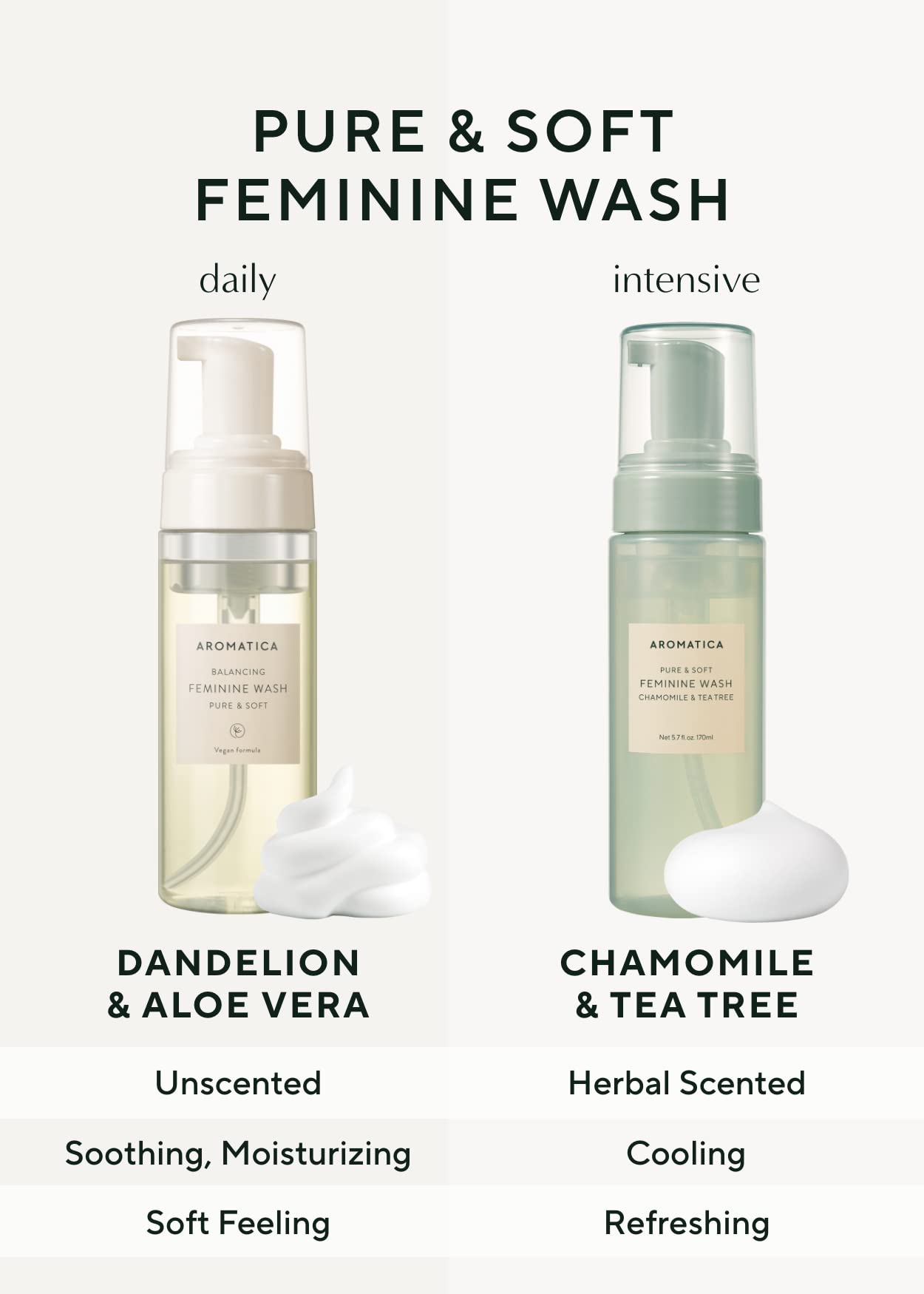 AROMATICA Pure and Soft Feminine Foaming Wash | Vegan, pH-Balanced, Natural Ingredients AROMATICA uk supplements