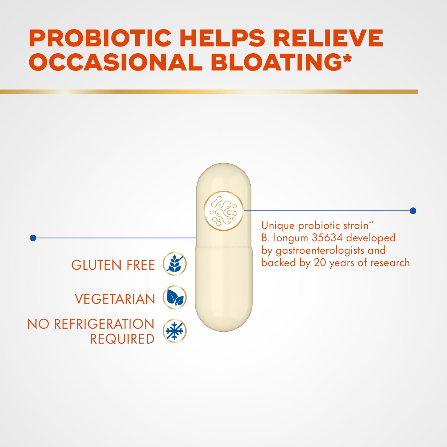 Align Probiotic Bloating Relief + Food Digestion, Probiotics for Women and Men, #1 Doctor Recommended Brand‡, Promotes Digestive Health and Helps Support the Metabolism of Food*, 28 Capsules Align uk supplements