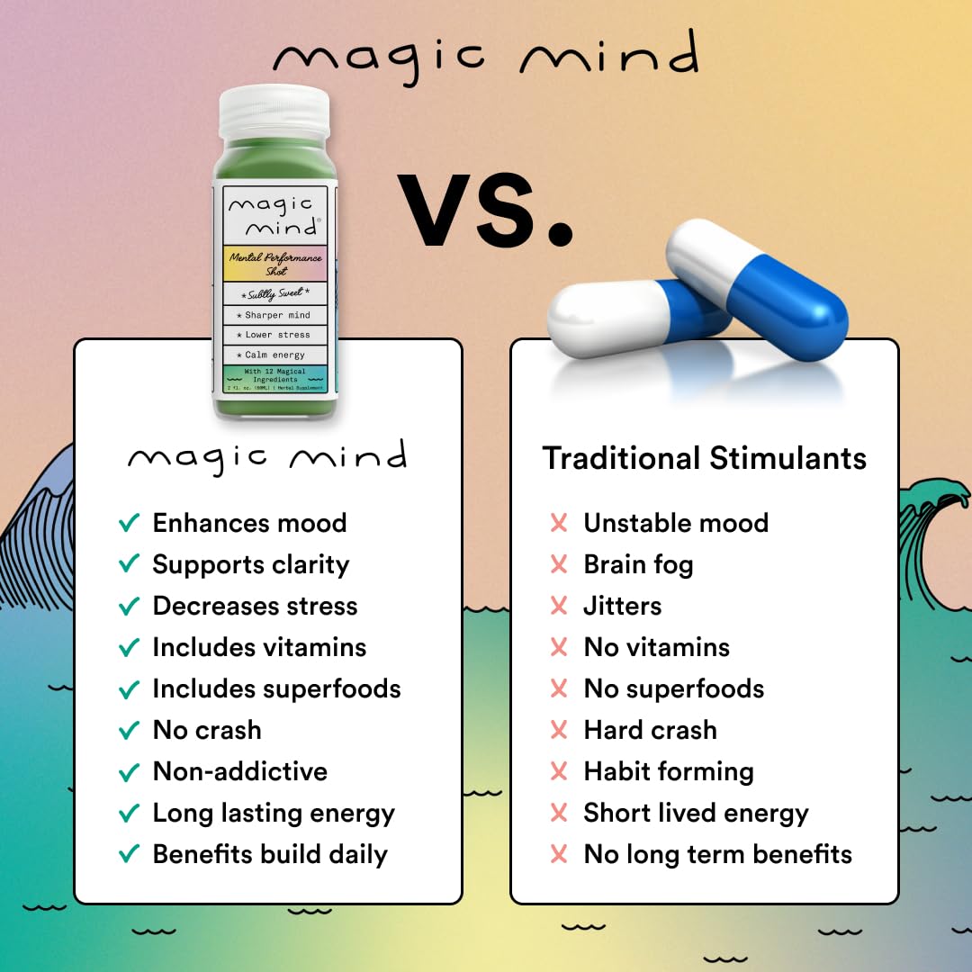 Magic Mind Focus Energy Drink Shots - No Jitters, Stress Relieving, Ashwagandha, Functional Mushrooms, Matcha Green Tea, Vitamin B12, Vitamin C - 2 FL Oz (5 Pack) Magic Mind uk supplements