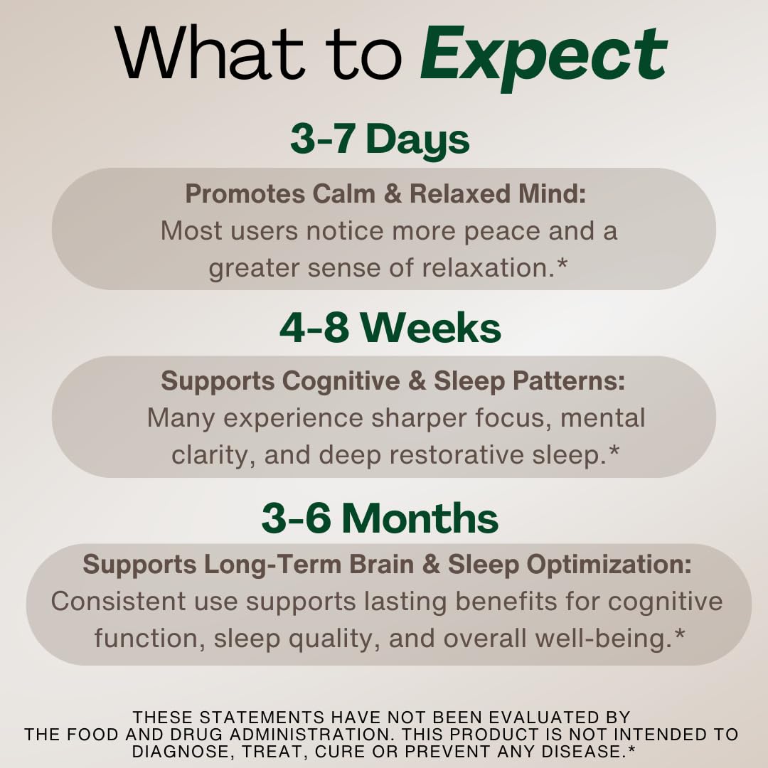 MAGPLUS+ Magnesium L-Threonate w Apigenin & L Theanine | 7-Ingredient Sleep Blend | Brain, Memory, & Sleep Support | Liposomal Magnesium Threonate Supplement (60 Capsules) Plus+Ultra uk supplements