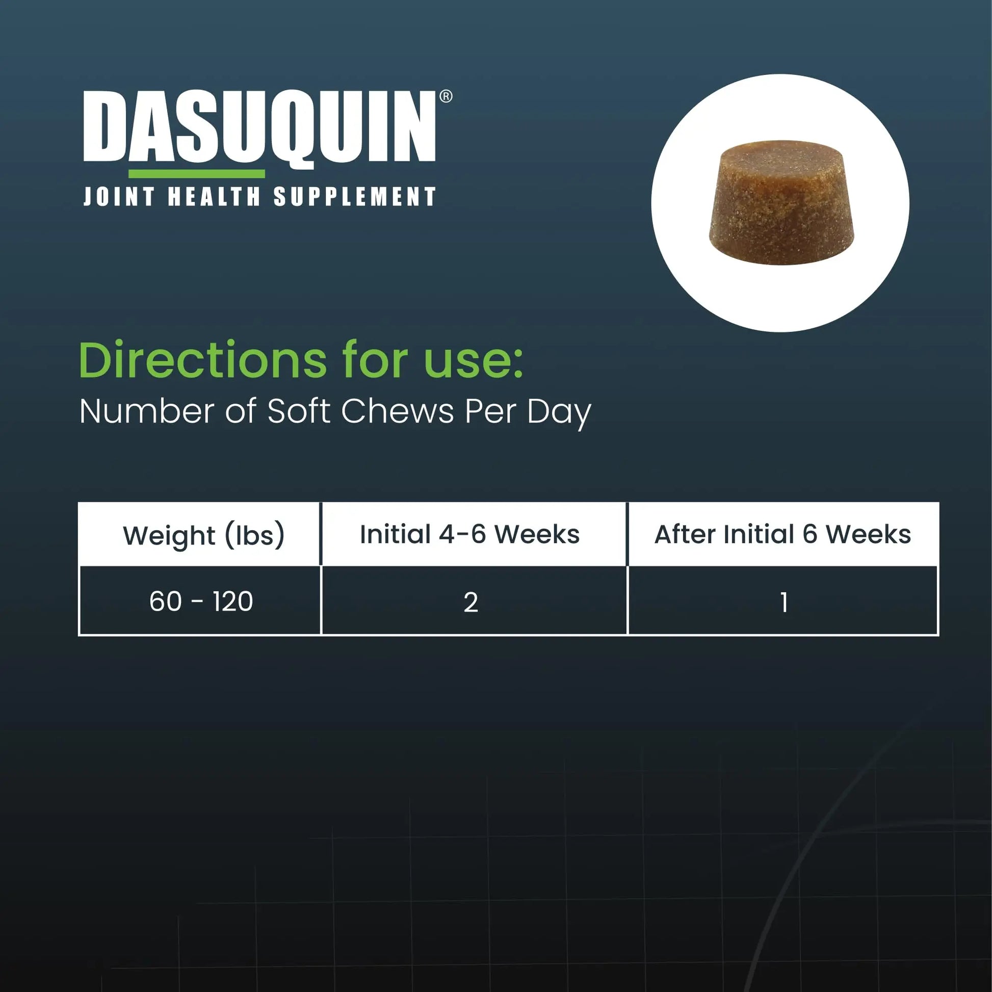 Nutramax Dasuquin for Large Dogs, Joint Health Supplement, Contains Glucosamine for Dogs, Plus Chondroitin, ASU and More, Supports Healthy Joints, Soft Chews, 84 Count Nutramax Laboratories uk supplements