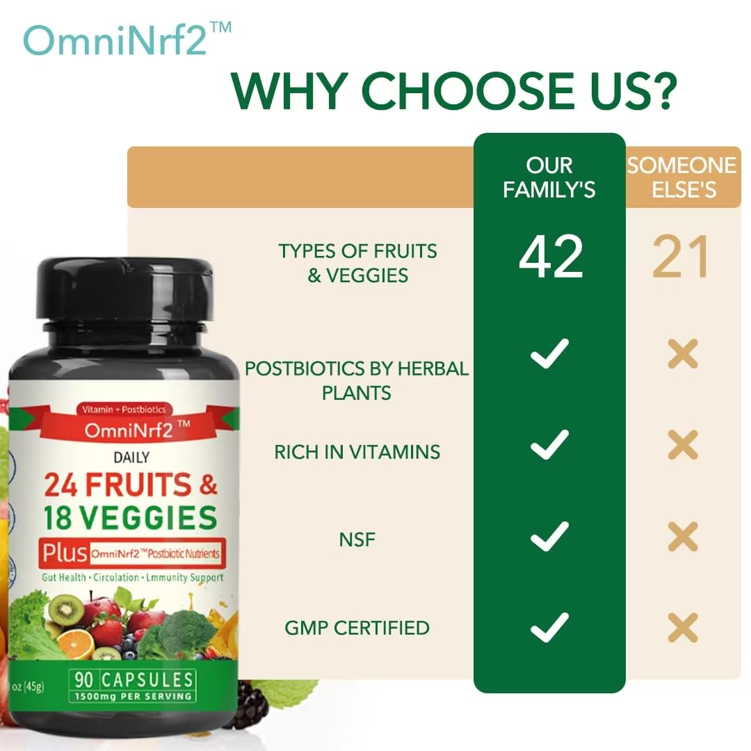 OmniNrf2 Postbiotic Supplement Capsules for Gut Health, Superfood with 24 Fruits & 18 Veggies & Fermented Herbal Plants, 90 Capsules for Antioxidant Support OmniNrf2 uk supplements