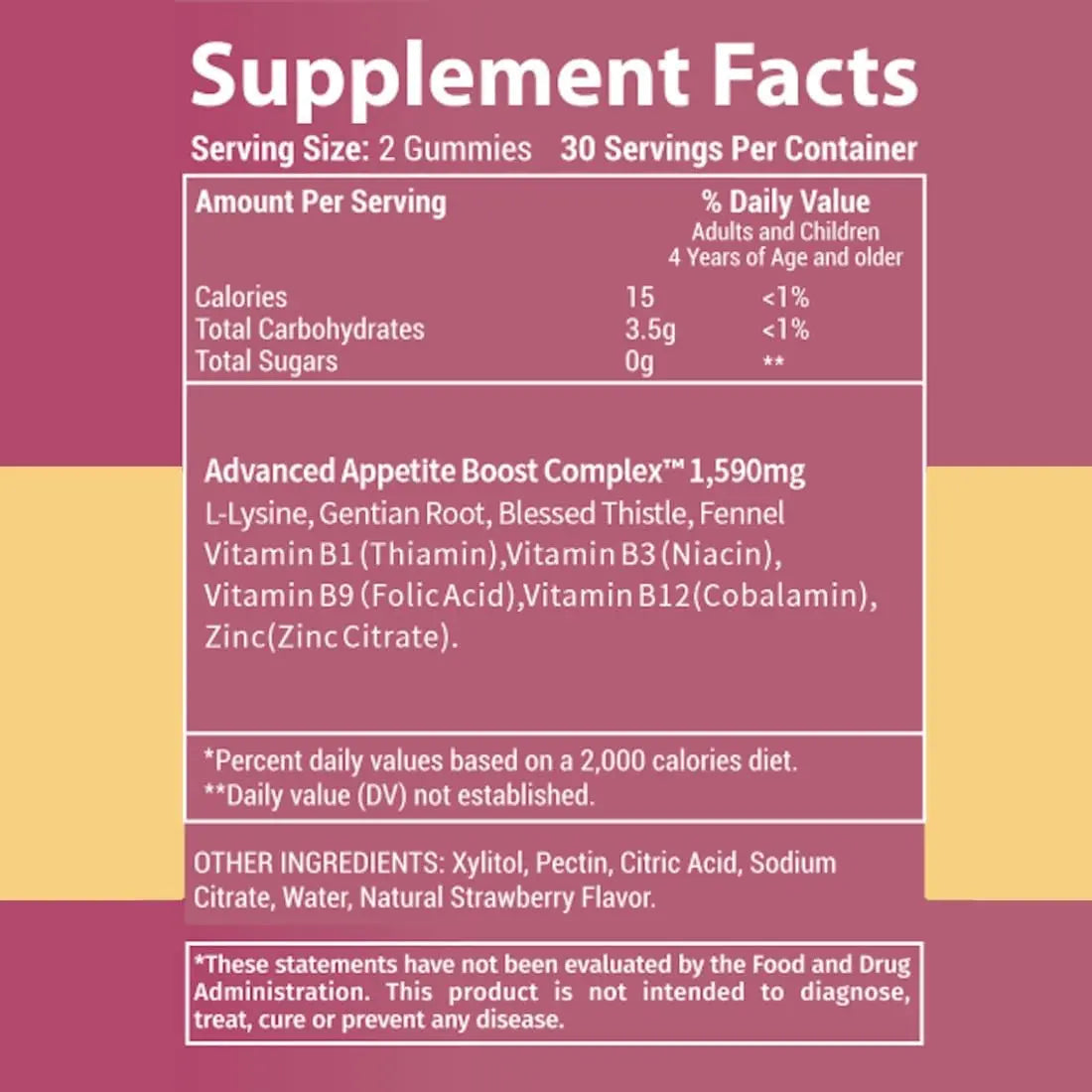 Holistic MD Gainer Gummies for Women Men Elderly and Kids | Clinically Studied Ingredients | 10 in 1 with L-Lysine Gentian Root Vitamin B | Holistic MD uk supplements