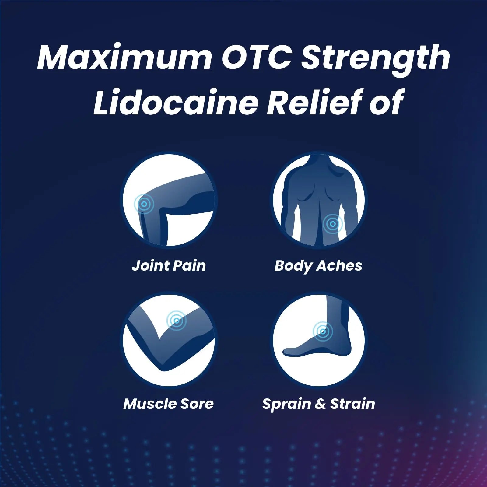 Sumifun 4% Lidocaine Patches Maximum Strength - 12 Count Pain Relieving Gel Patch for Muscle Soreness, Back Ache, Knee, Neck & Joint Pains - Topical Analgesic (Large, Count, 12) Sumifun uk supplements