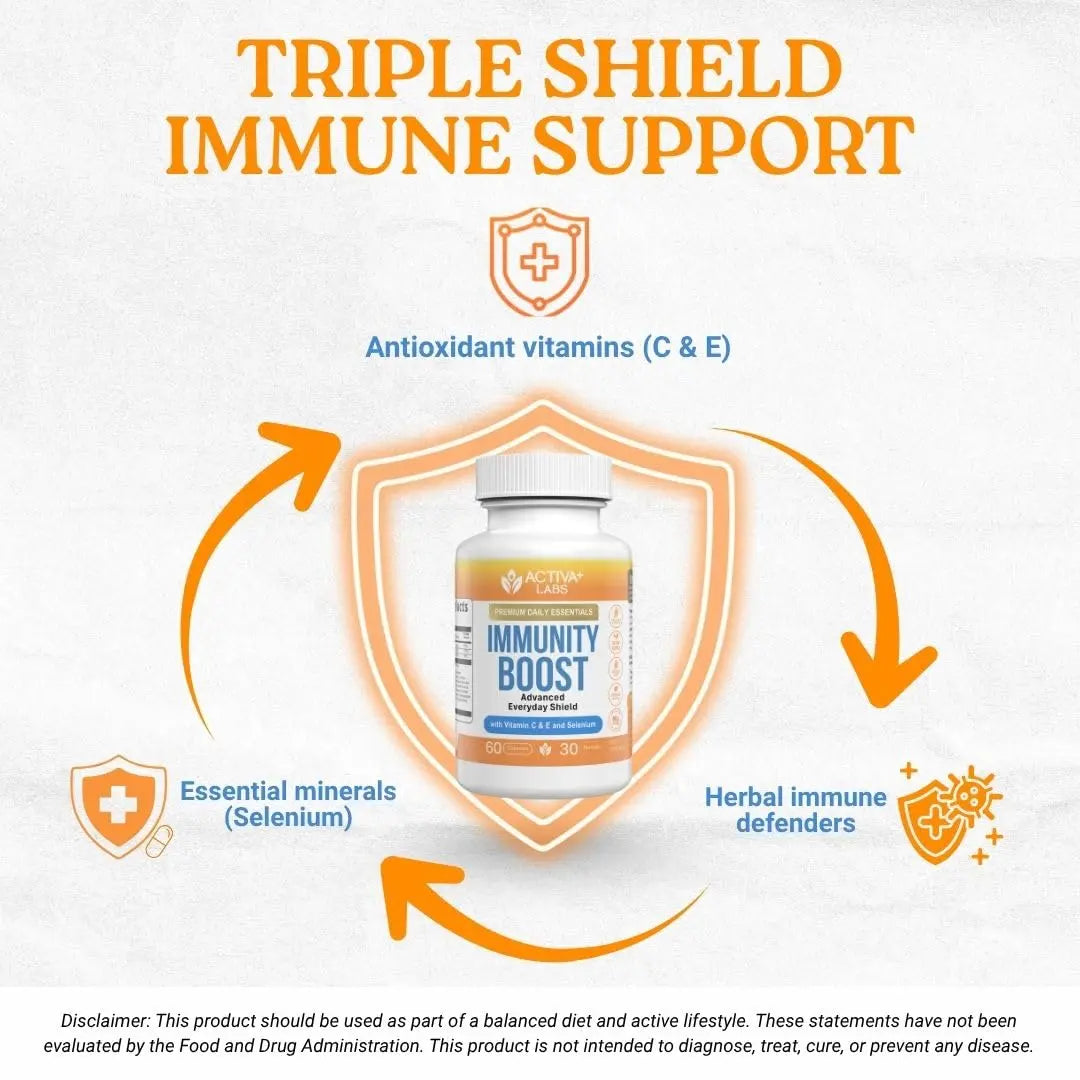 Activa+ Labs Immunity Boost Immune Support Supplement with Vitamin C, Vitamin E, Selenium & Herbal Antioxidant Complex | Activa Labs uk supplements