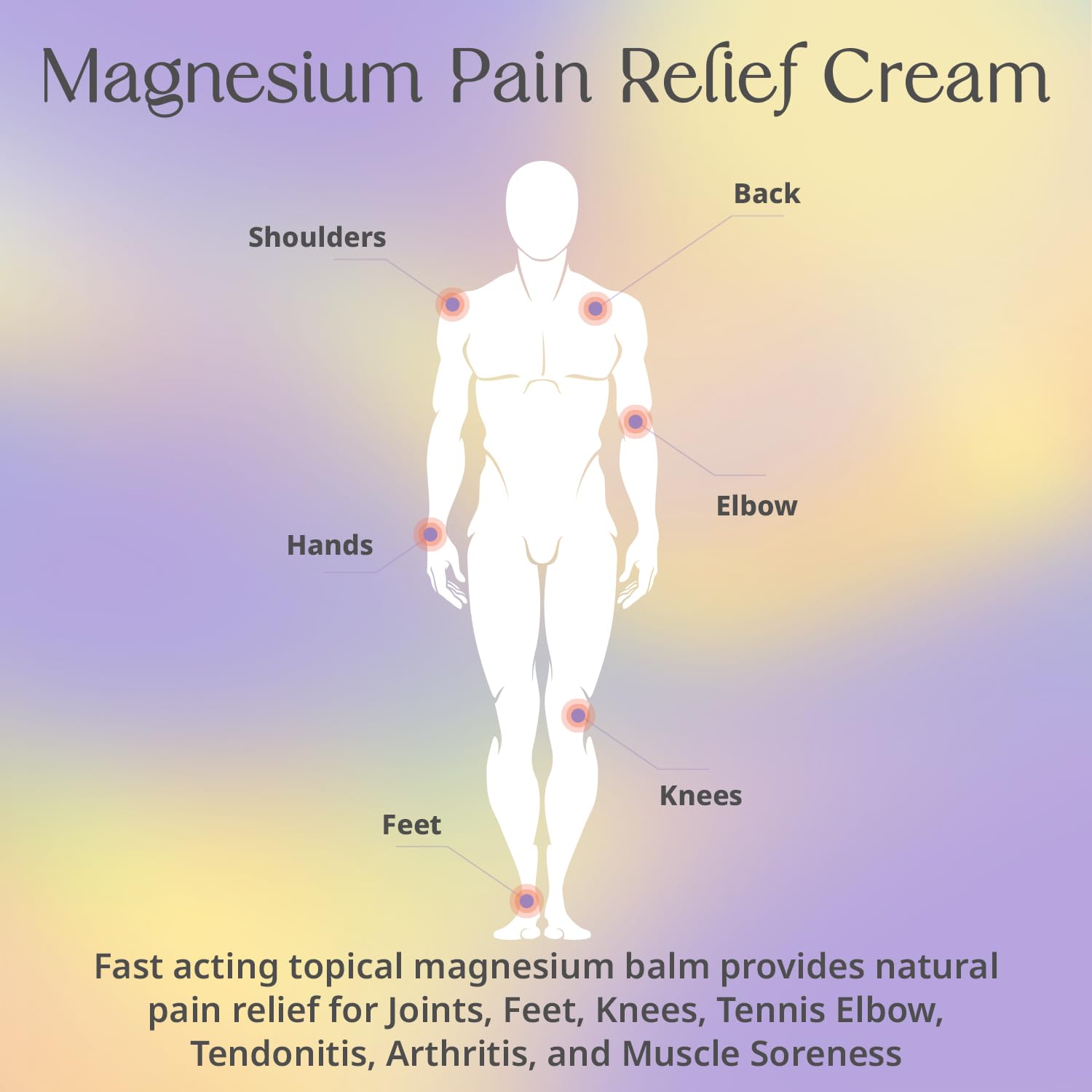 PURPLE CANYON All in One Magnesium Pain Cream – Natural Pain Relief Cream with Arnica, MSM & Capsaicin for Muscle & Joint Support – Fast-Absorbing, Non-Greasy Formula with Aloe Vera & Turmeric PURPLE CANYON uk supplements