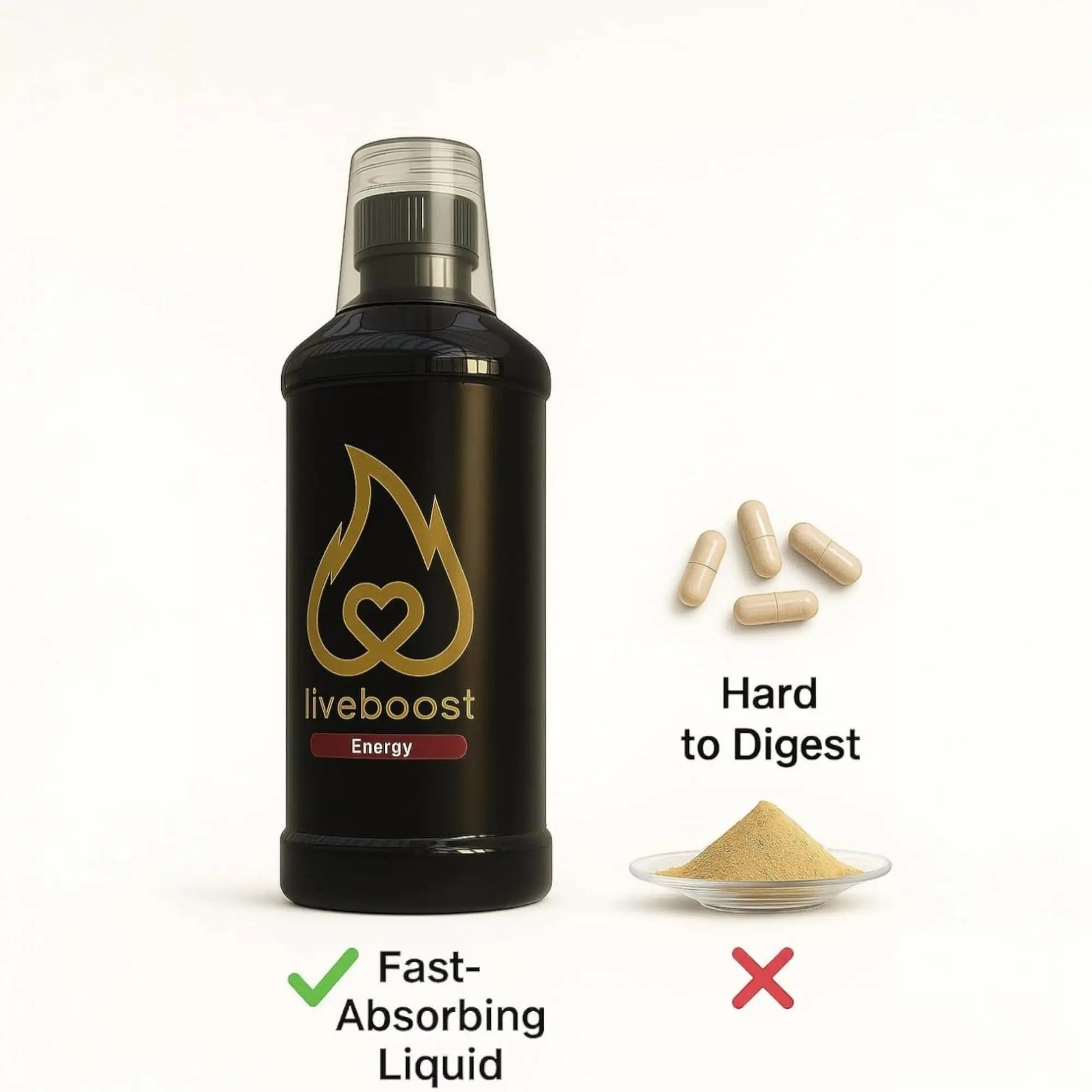 LIVEBOOST Liquid Supplement 2-Pack – Daily Energy Suppor & Wellness Formula for Men and Women – Natural Ingredients – 480ml Each LIVEBOOST uk supplements