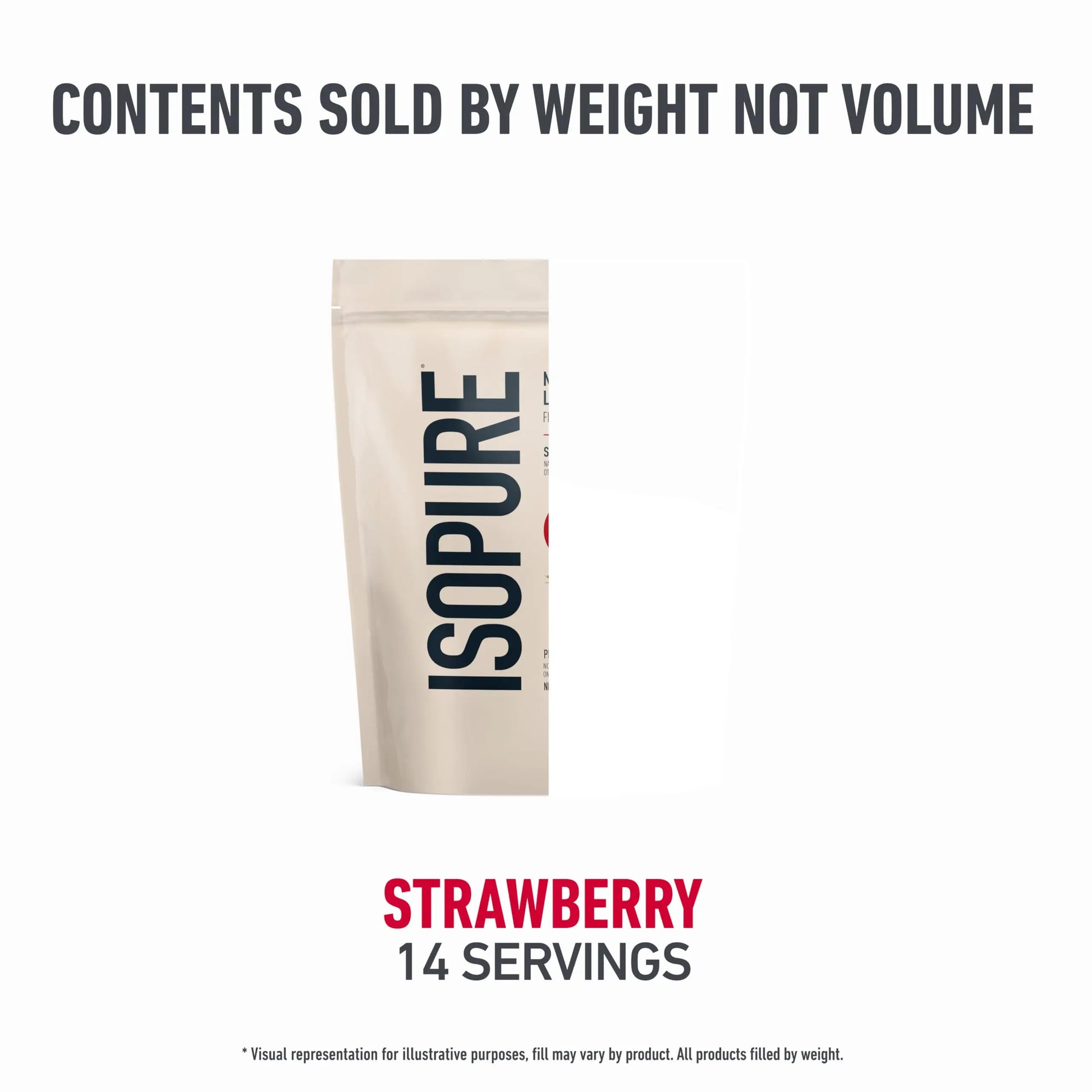 Isopure Low Carb 100% Pure Whey Isolate Protein Powder, Lactose Free, Gluten Free, With Vitamins, Strawberry, 25g Protein Per Serving, 1 Lb, 14 Servings (Packaging May Vary) Isopure uk supplements