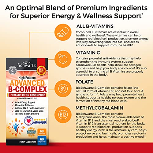 Vitamin B Complex with Vitamin C for Maximum Absorption - Methylcobalamin b12 BioSchwartz uk supplements