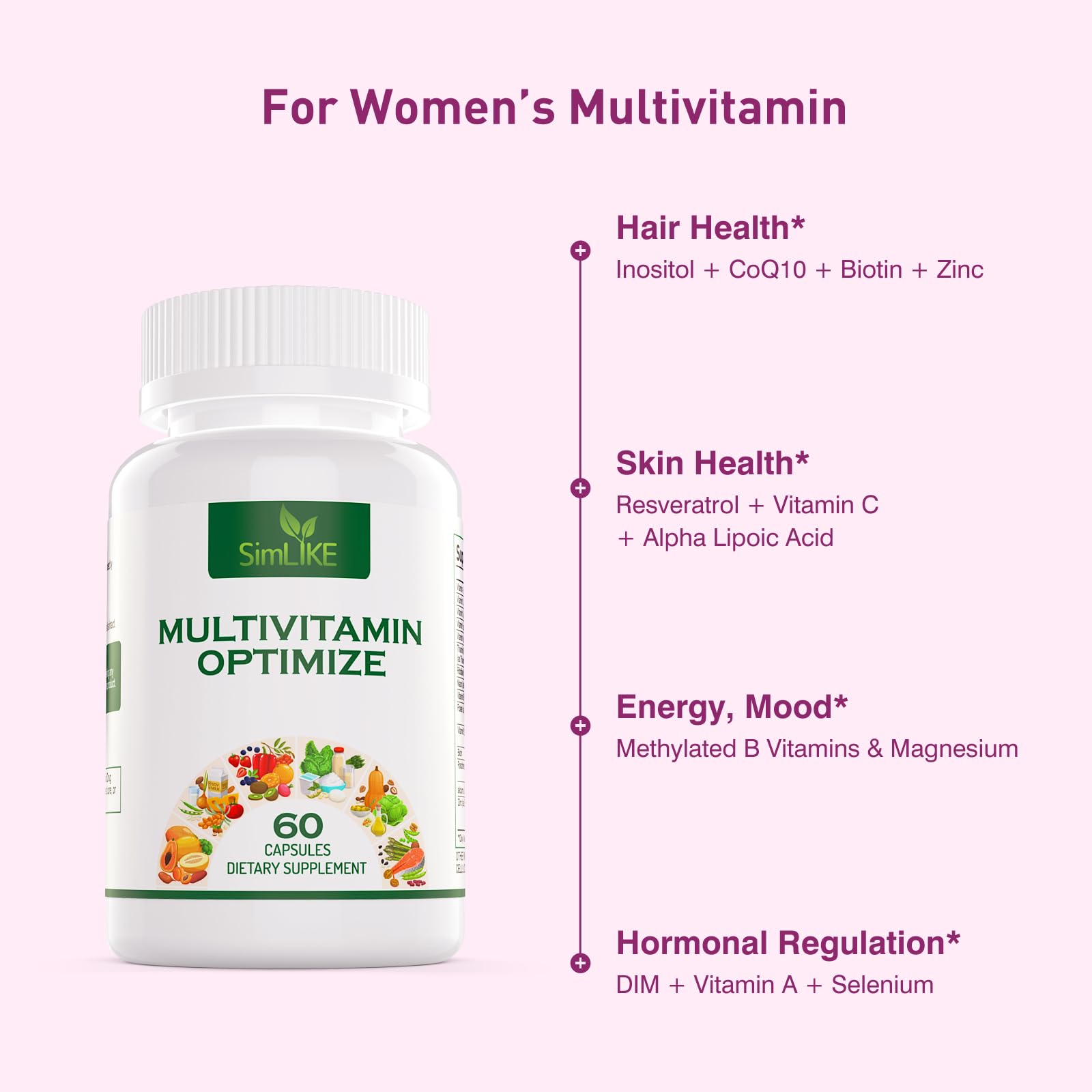 Methylated Multivitamin for Women, 30-in-1 Nutrients Formula with Inositol, CoQ10, Biotin, Zinc for Hair Health Support, Resveratrol, Vitamin C, Alpha Lipoic Acid for Skin Health Support, 60 Capsules Simlike uk supplements