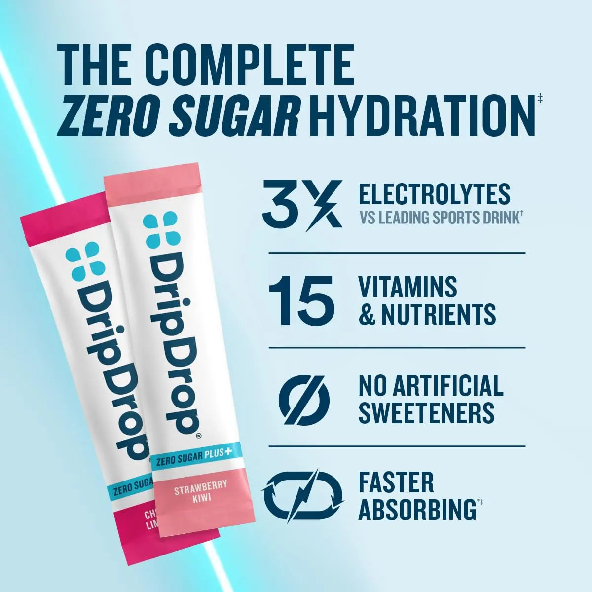 DripDrop Zero Sugar Plus - Sugar Free Hydration Packets - Single Serve Electrolytes Powder Drink Mix - Strawberry Kiwi, Peach, Cherry Limeade, Wild Berry DripDrop uk supplements