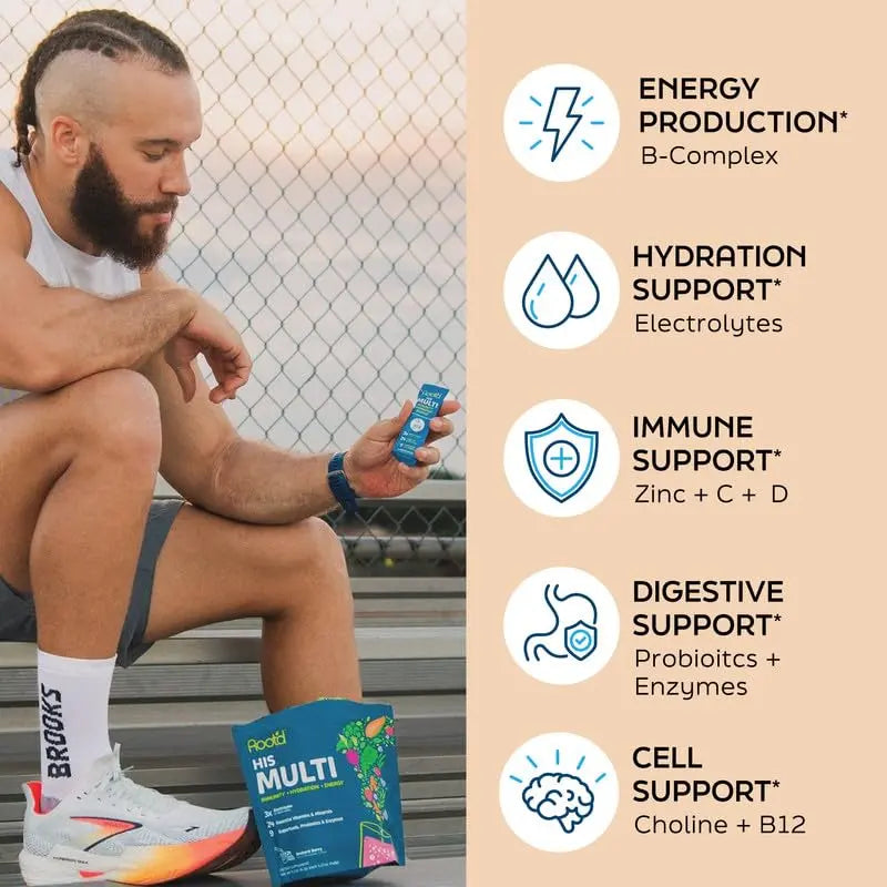 Root'd Multivitamin Powder for Men - 24 Vitamins & Minerals with 3X Electrolytes, 9 Organic Superfoods, Probiotics & Enzymes Root'd uk supplements