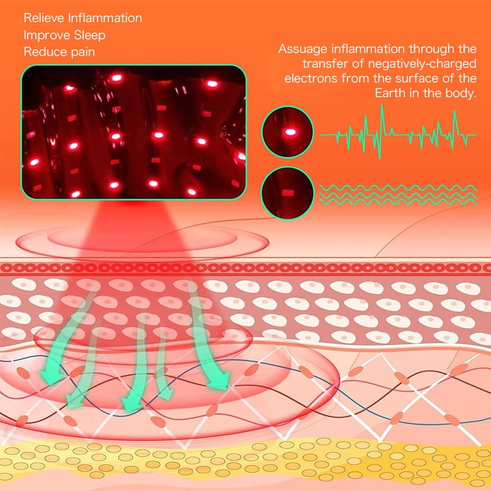LDDJIOD Grounding Mat for Bed with 2 Grounding Cords, Conductive Grounding Sheet LDDJIOD uk supplements