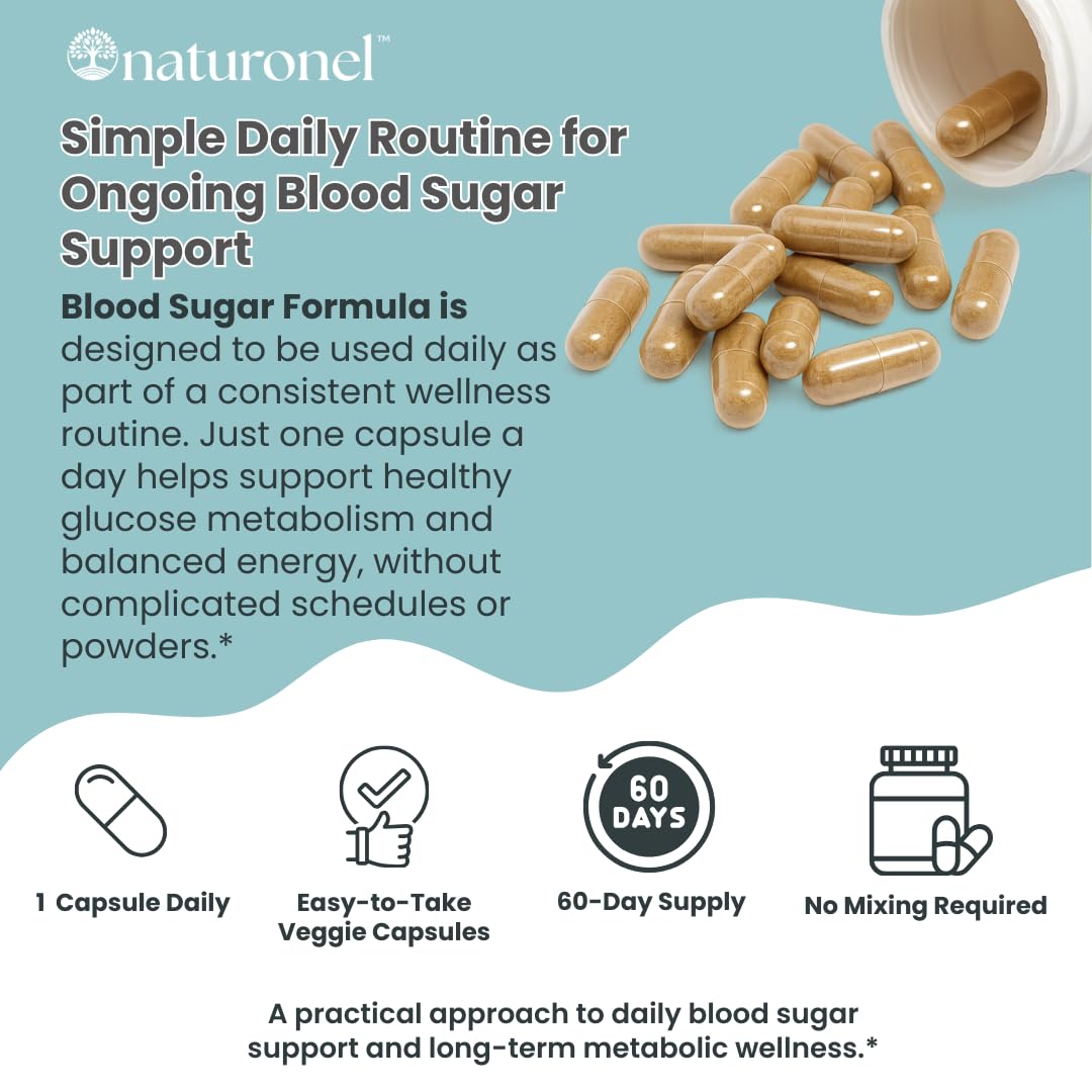 Naturonel Blood Sugar Formula – Metabolic Support with Cinnamon, Banaba, Bitter Melon, Guggul, Licorice, Gymnema, Juniper, Alpha Lipoic Acid & Chromium | Made in USA, GMP Certified Naturonel uk supplements